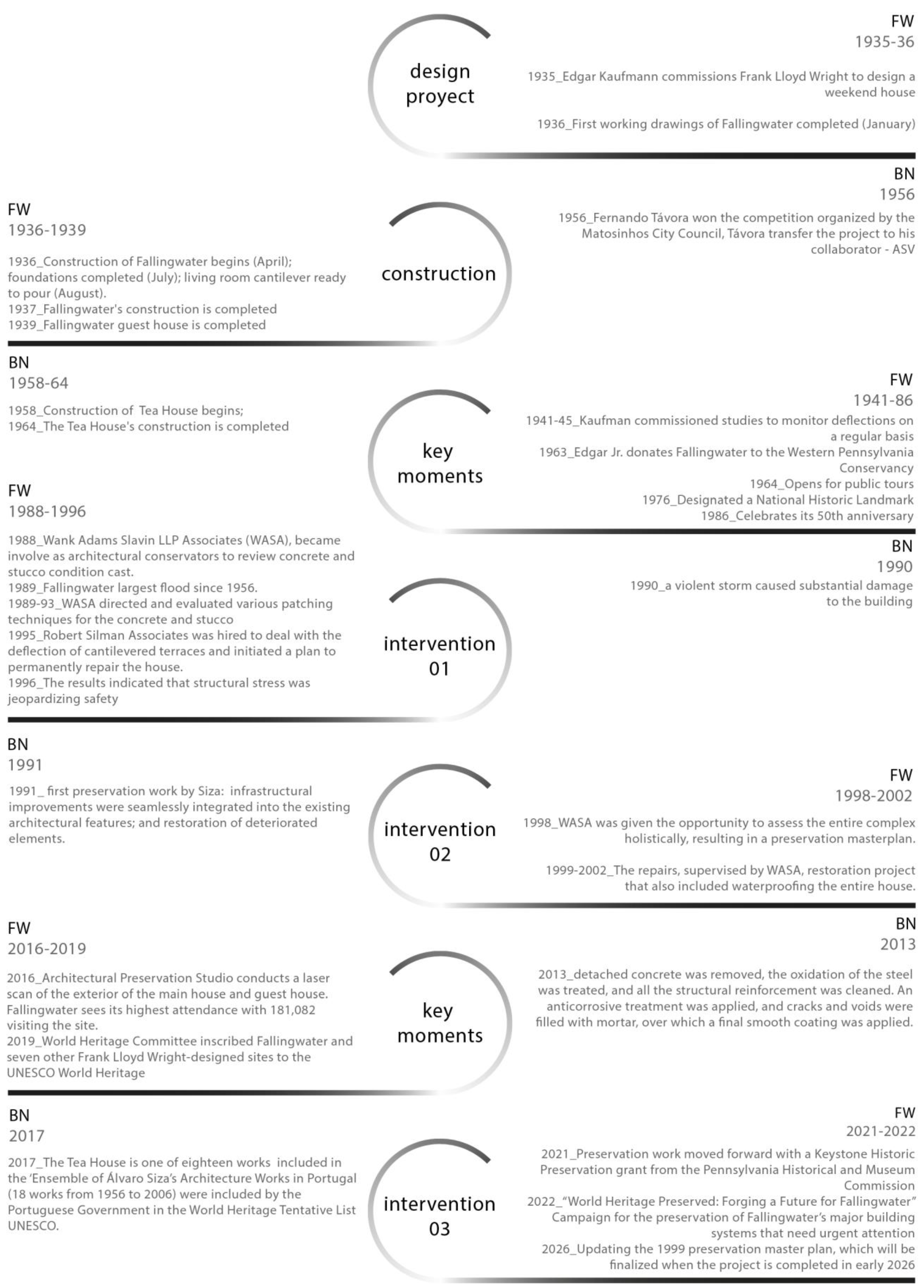 Buildings 14 03004 g008 Buildings 14 03004 g008