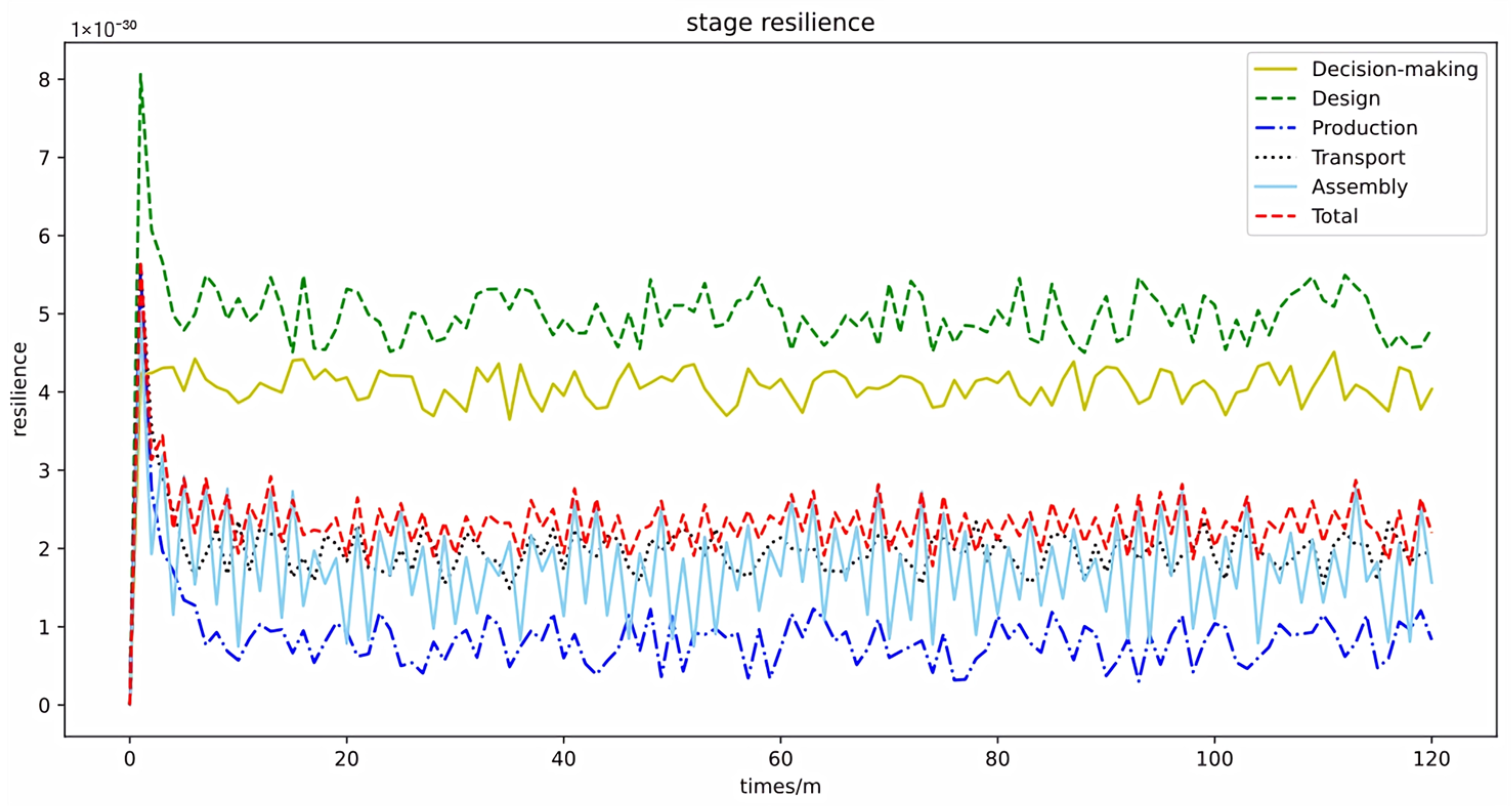 Buildings 14 03006 g004