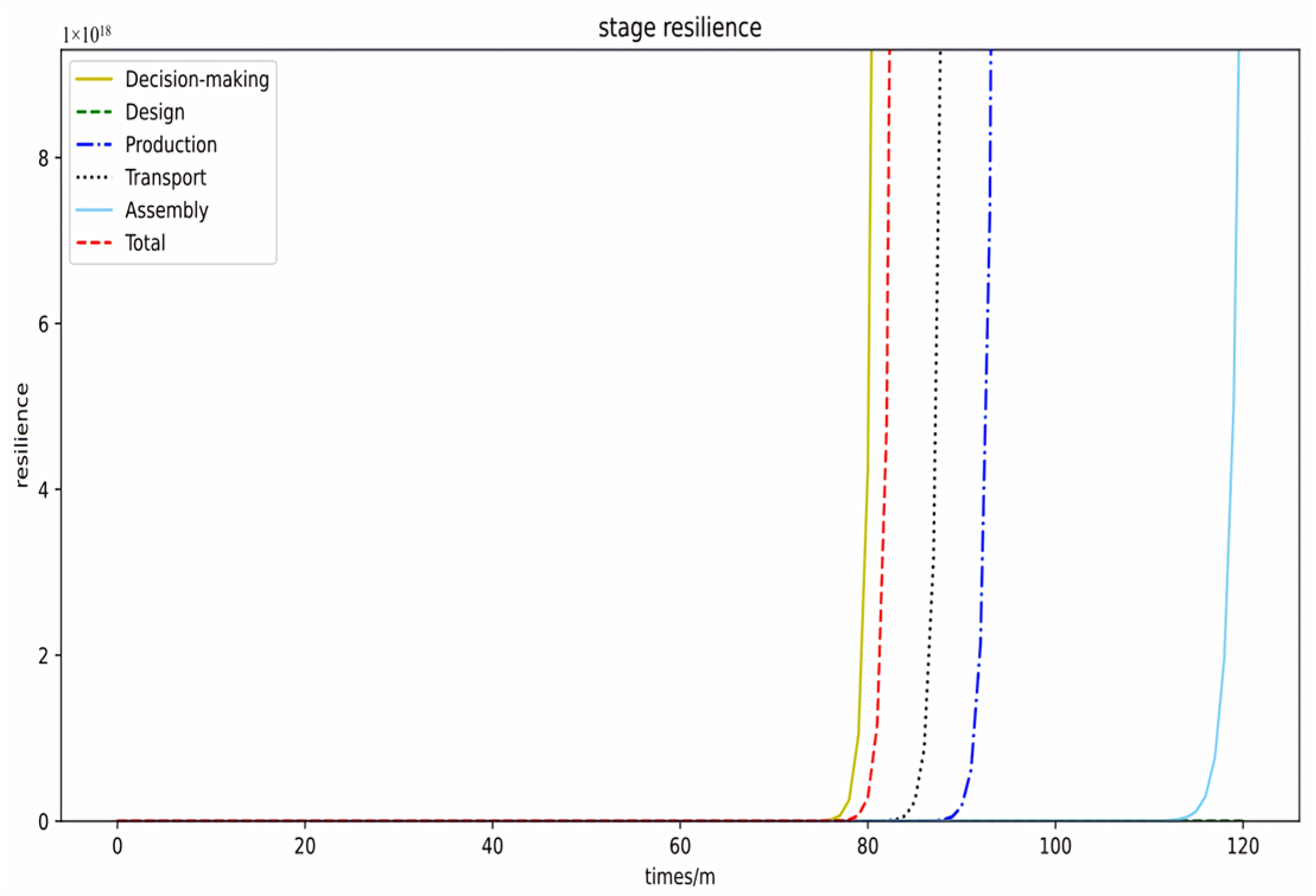 Buildings 14 03006 g008