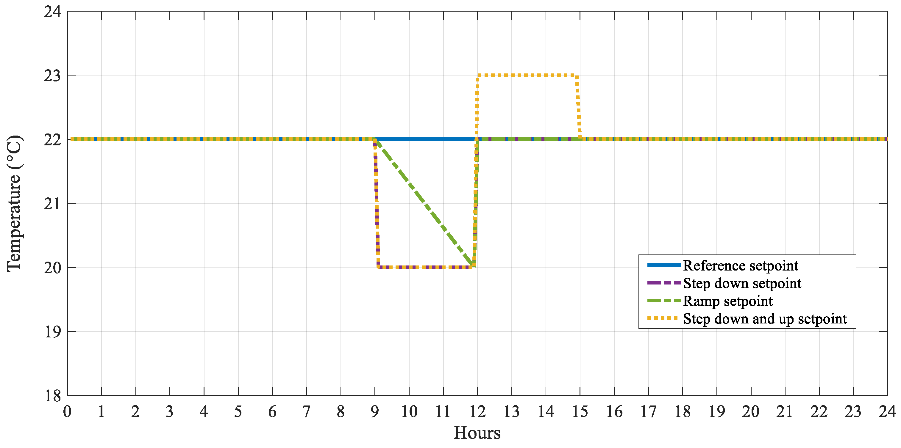 Buildings 14 03008 g004