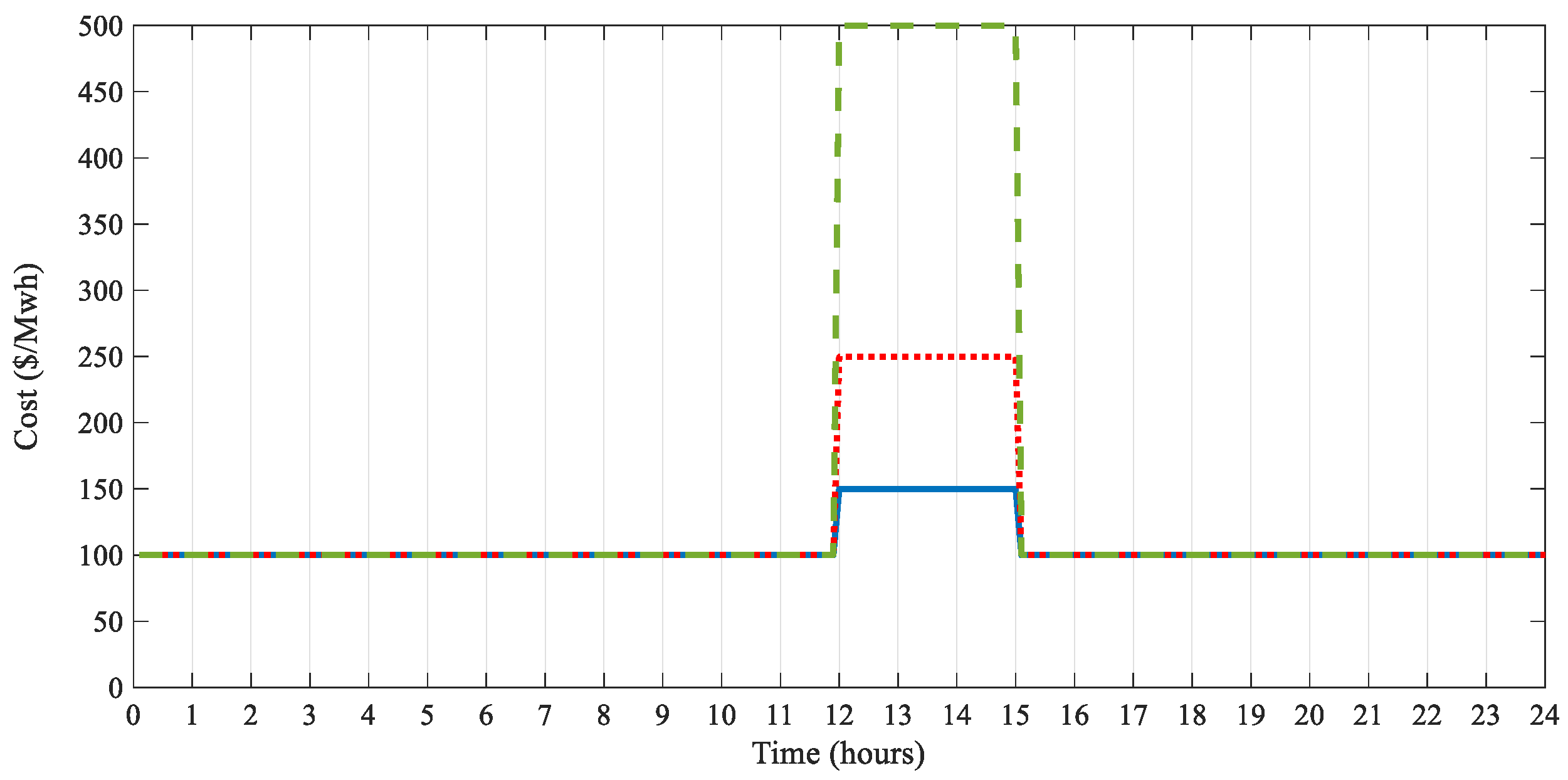 Buildings 14 03008 g010