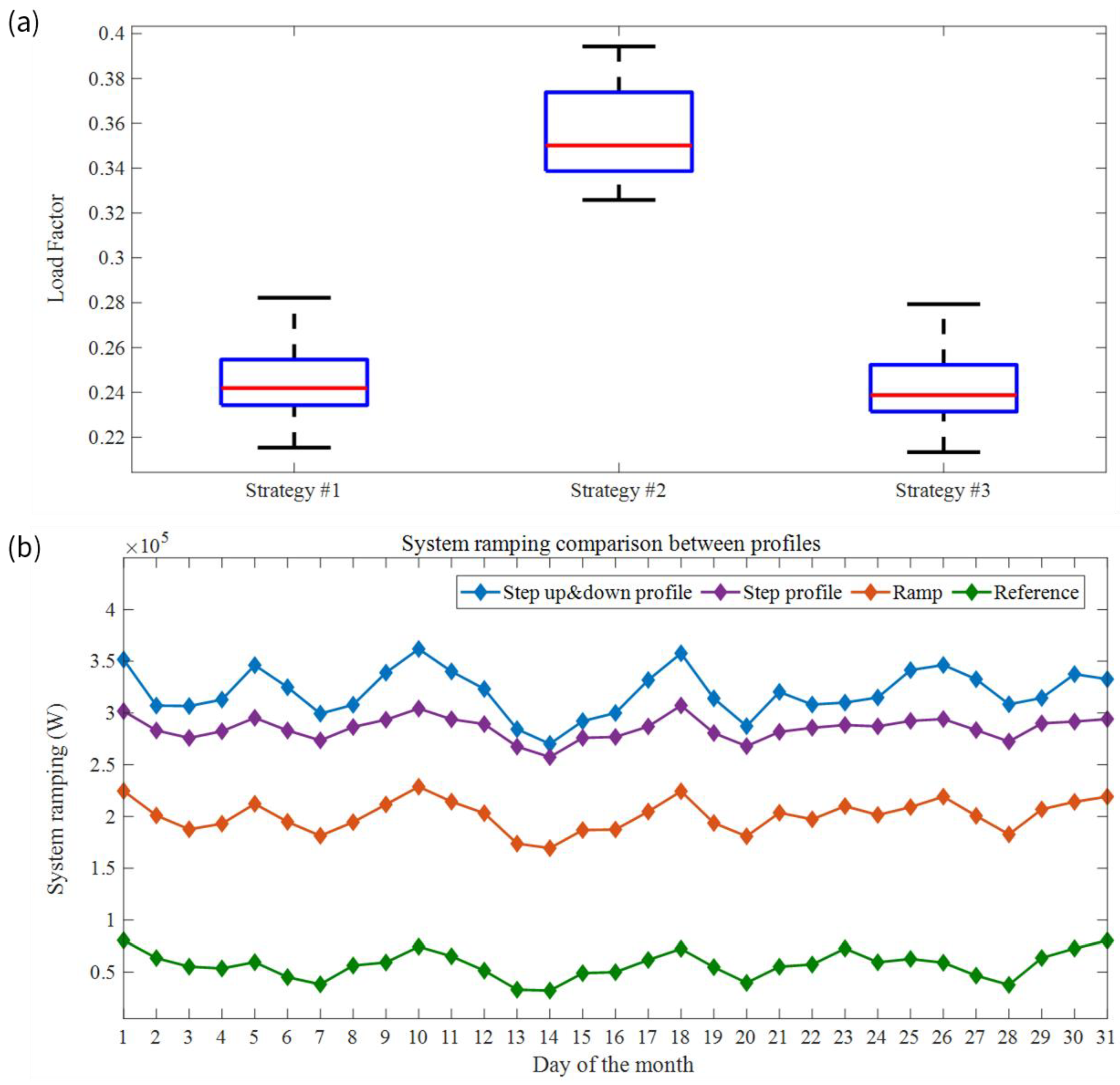 Buildings 14 03008 g022