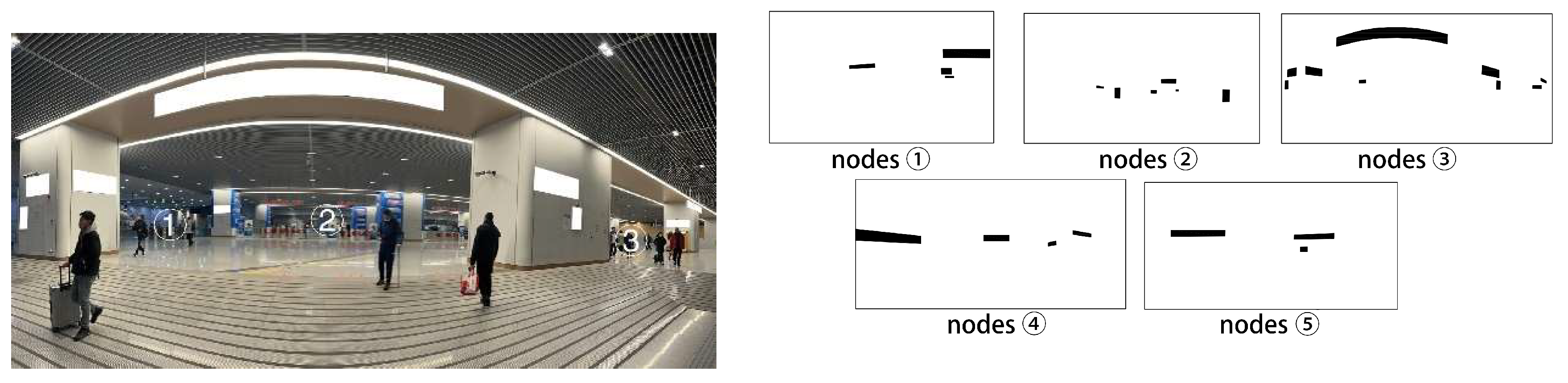 Buildings 14 03012 g004