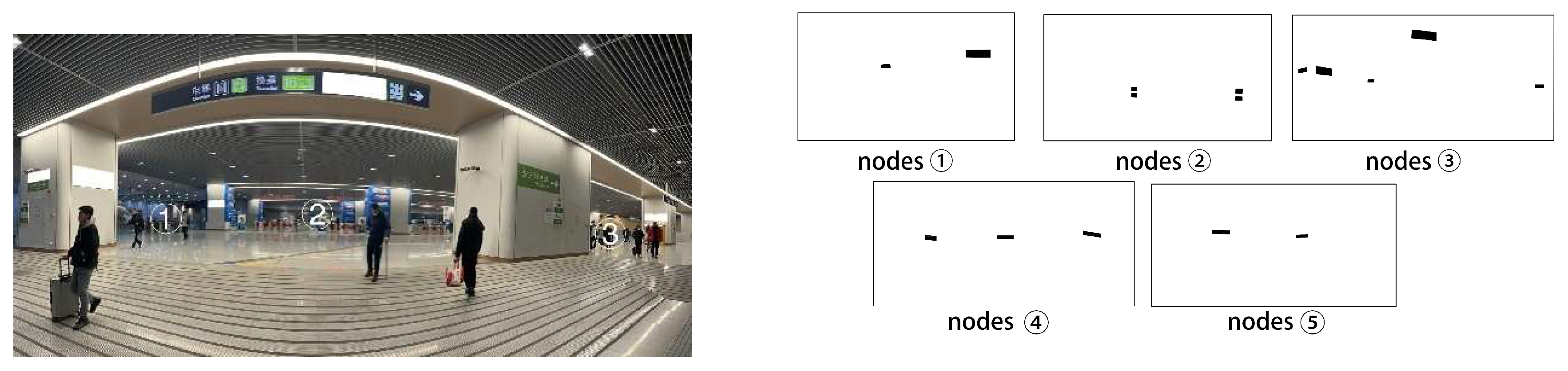 Buildings 14 03012 g005