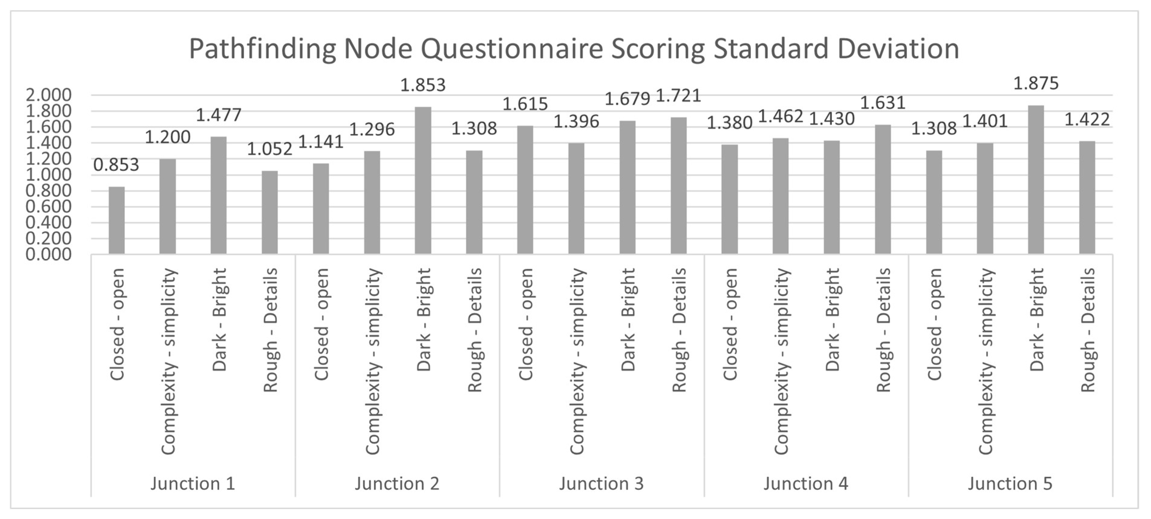 Buildings 14 03012 g010a