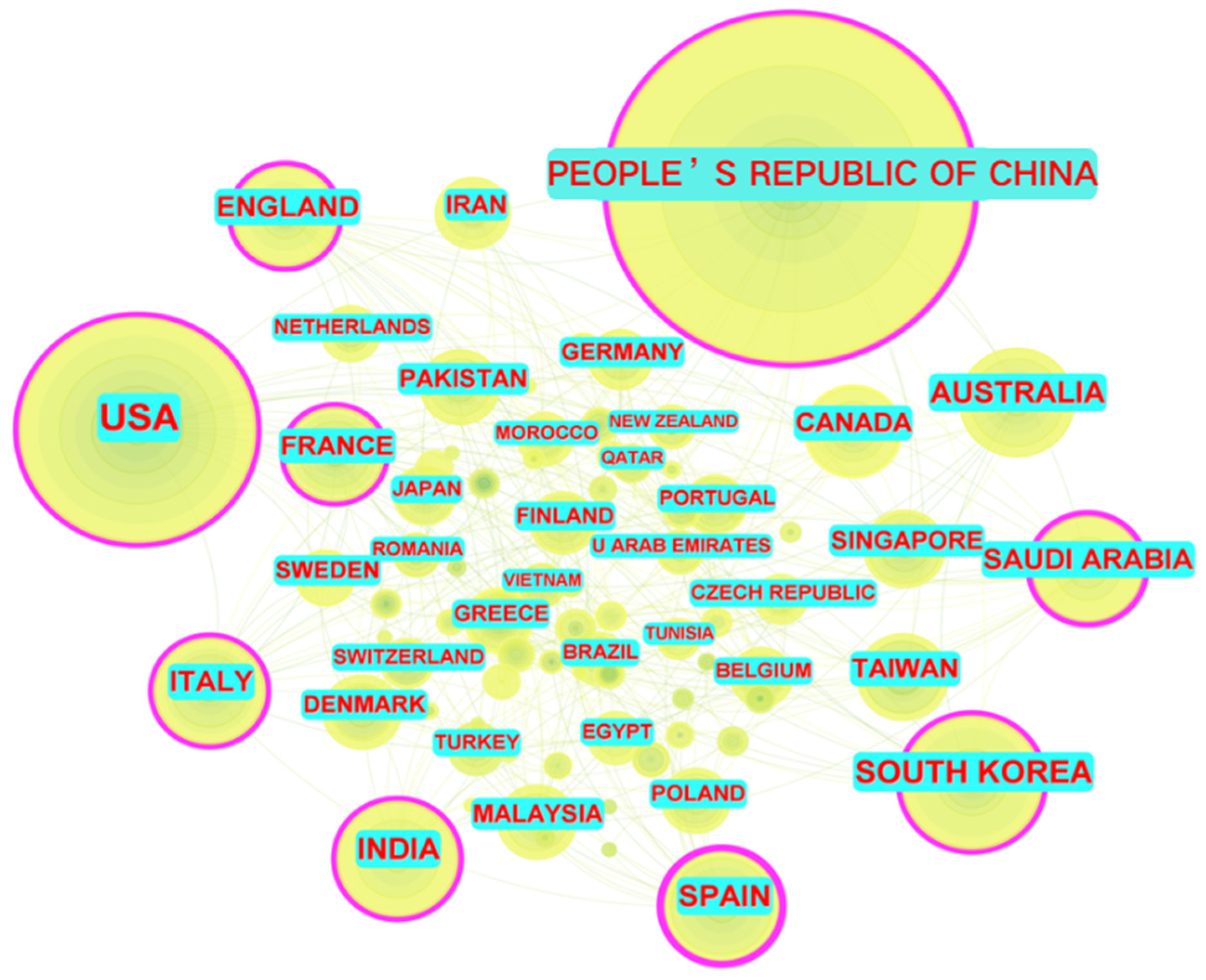 Buildings 14 03023 g003