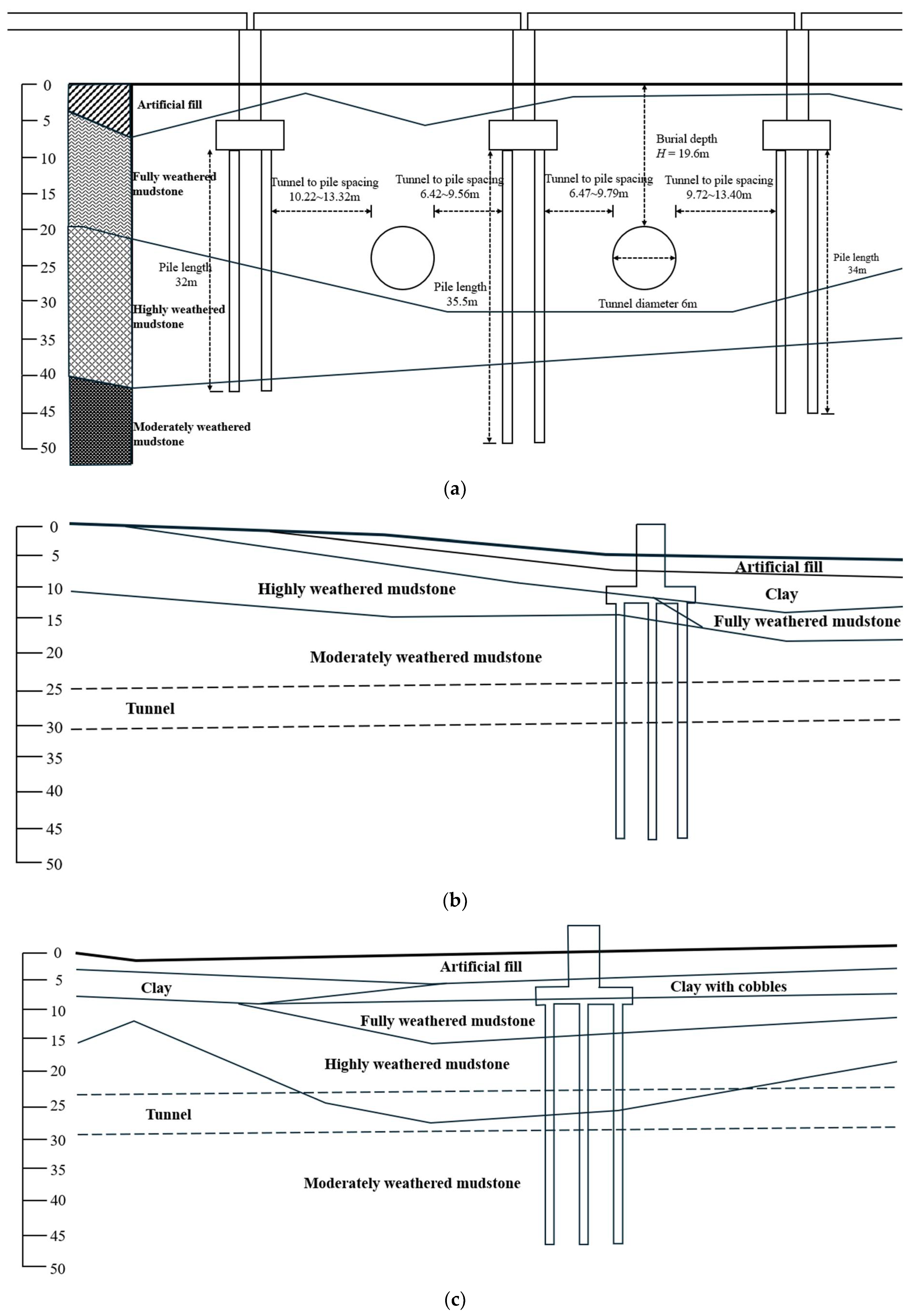 Buildings 14 03024 g001
