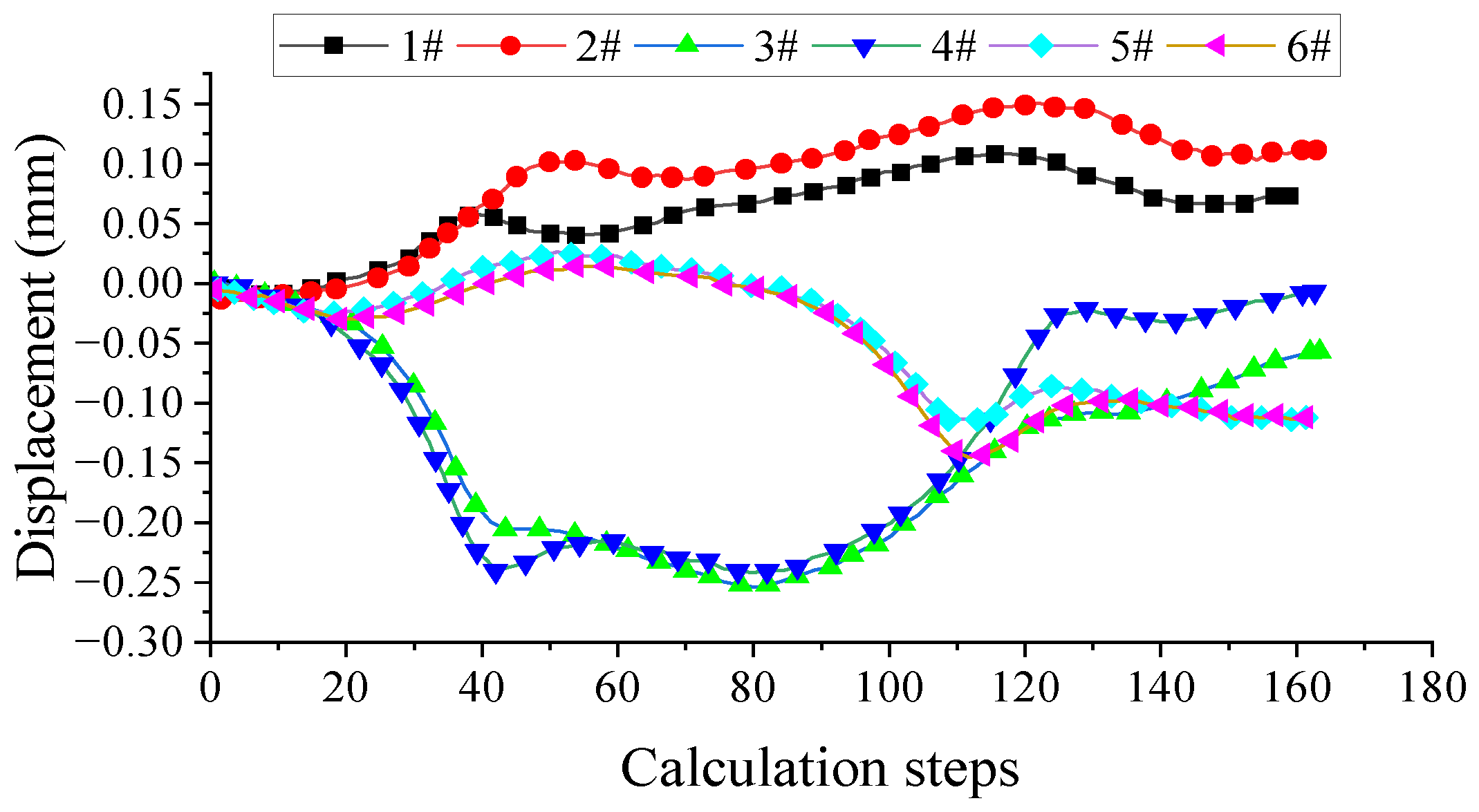 Buildings 14 03024 g021