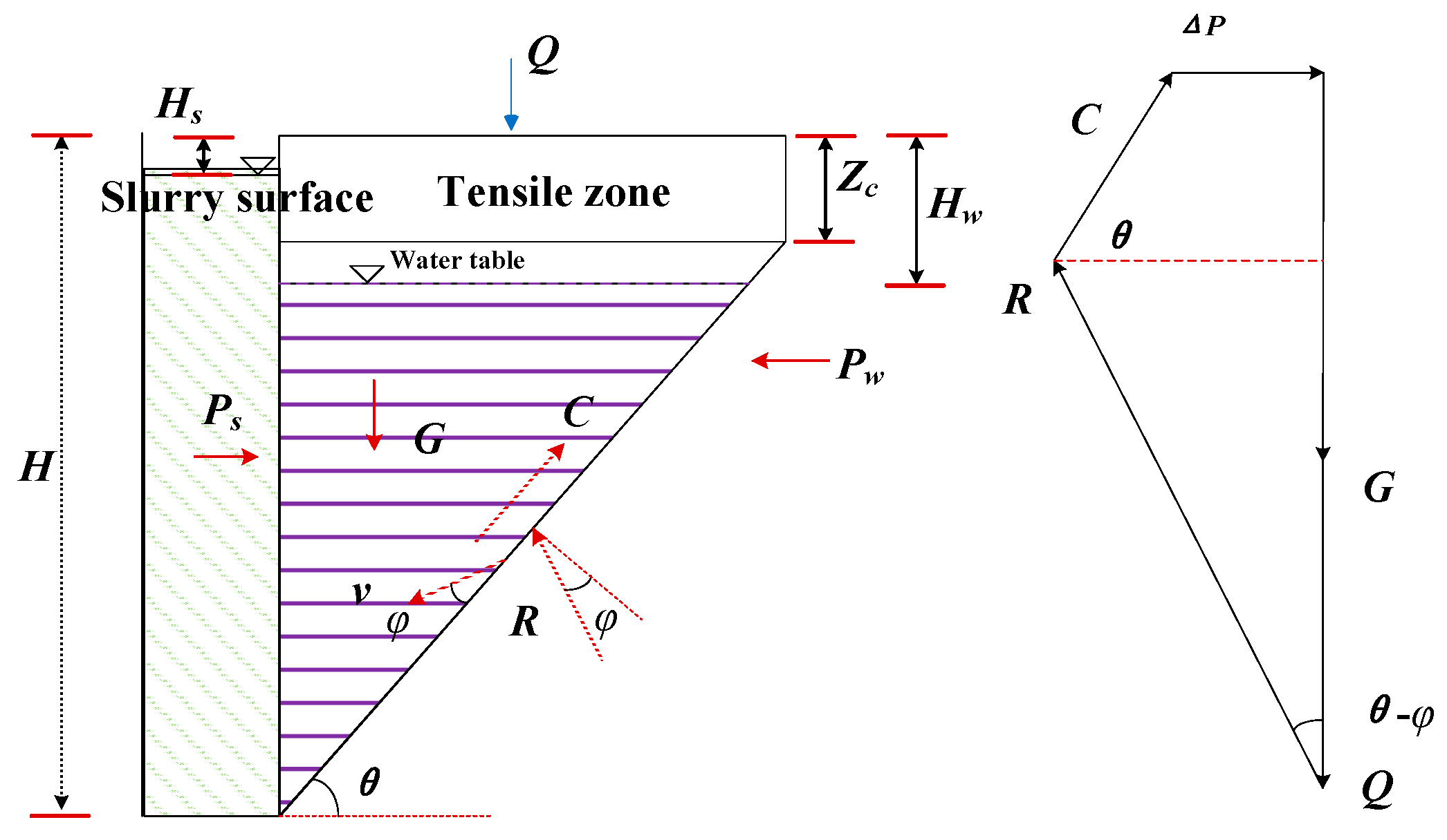Buildings 14 03038 g003