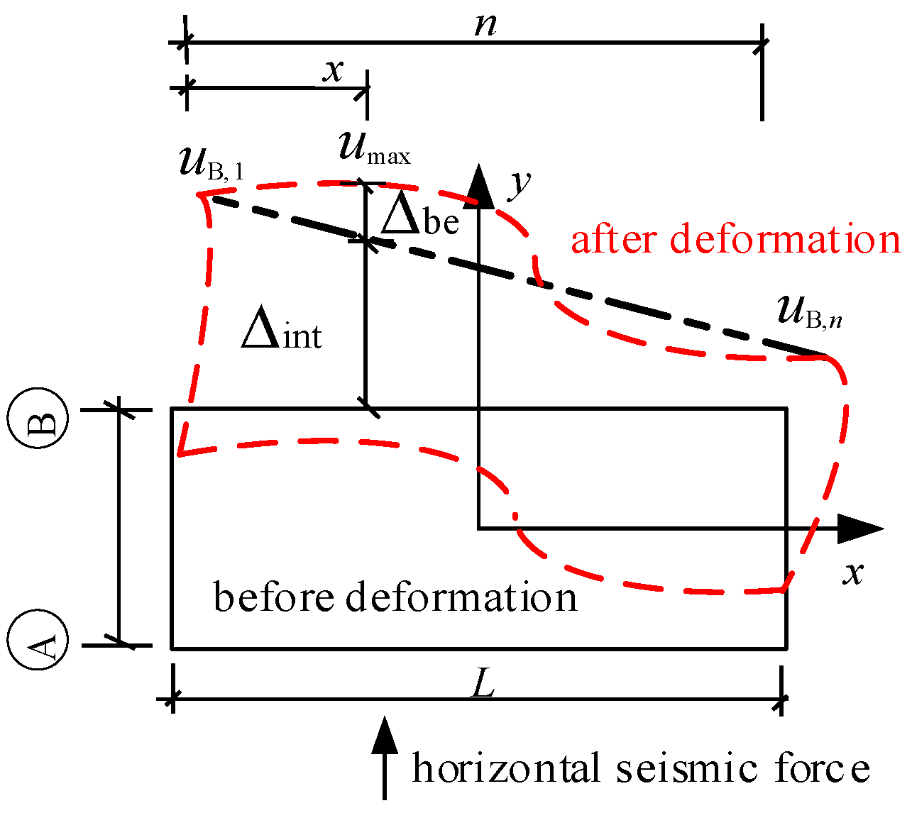 Buildings 14 03049 g002
