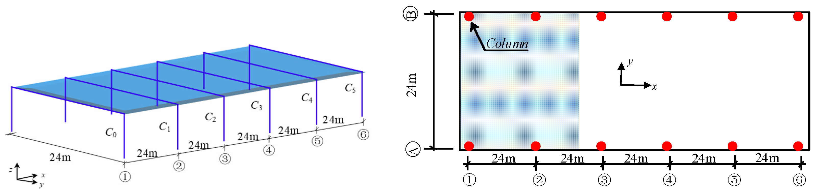 Buildings 14 03049 g003
