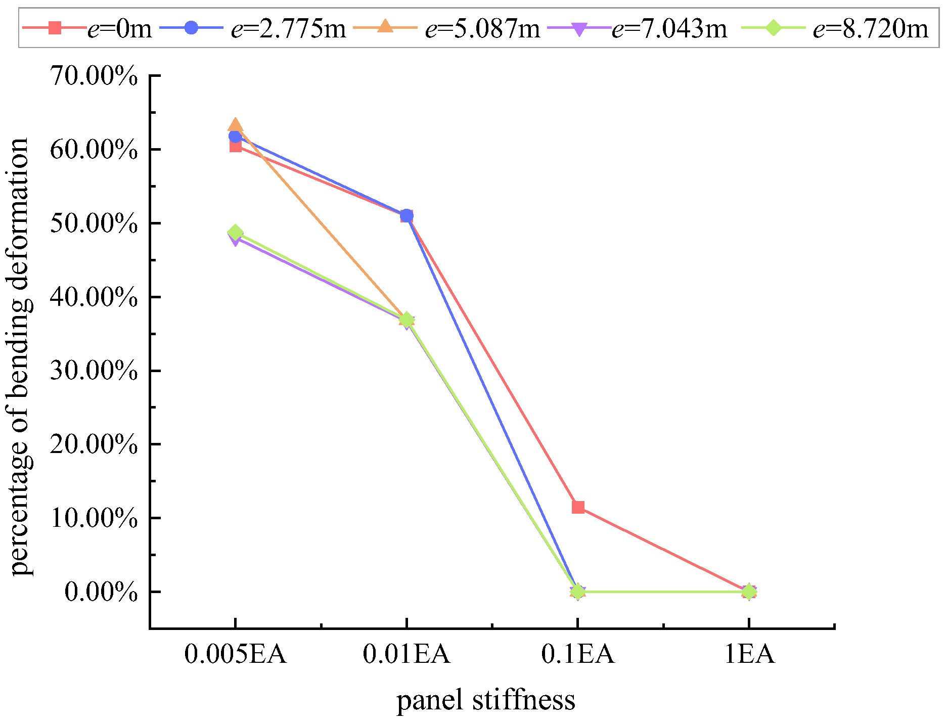 Buildings 14 03049 g017