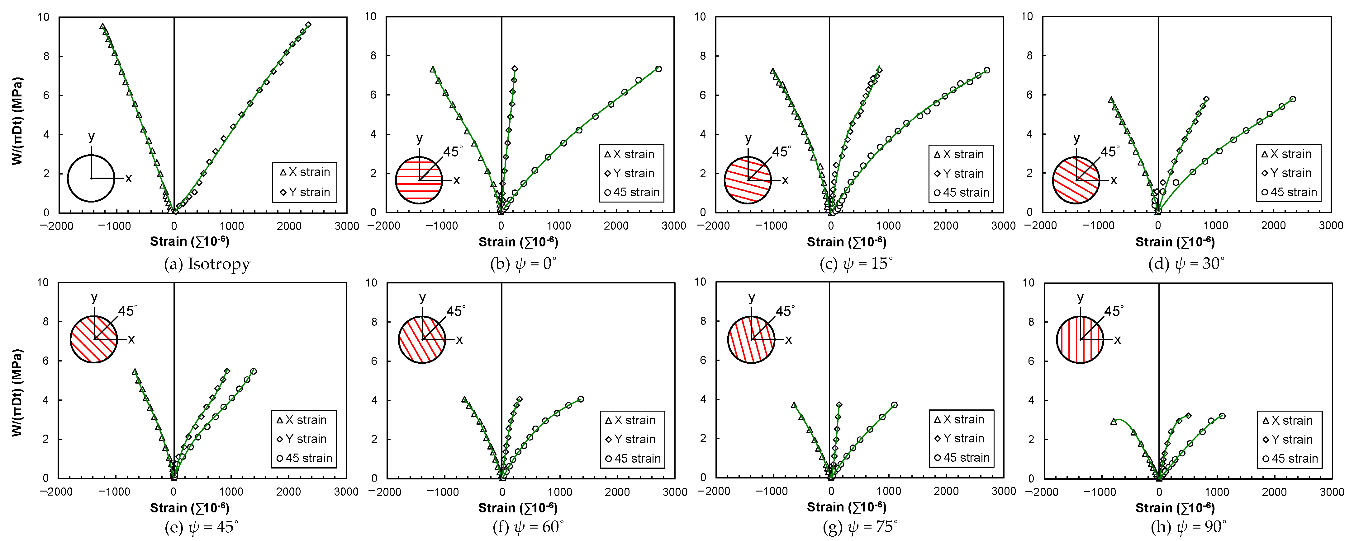 Buildings 14 03050 g009