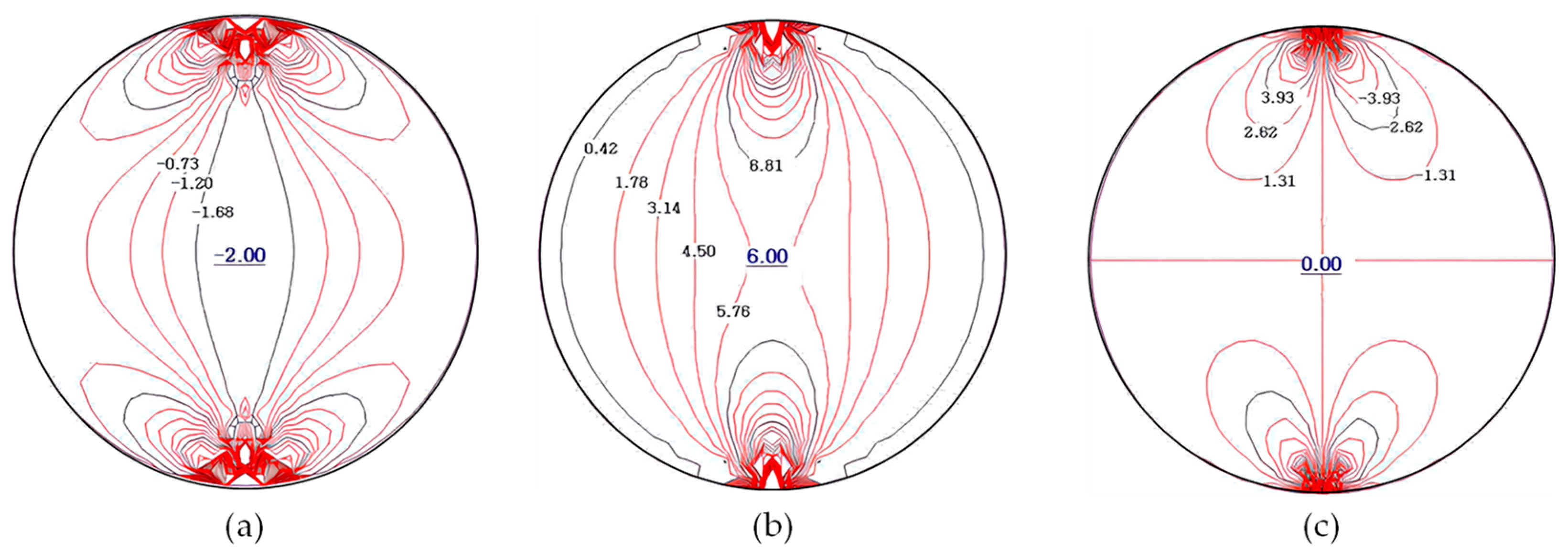 Buildings 14 03050 g013