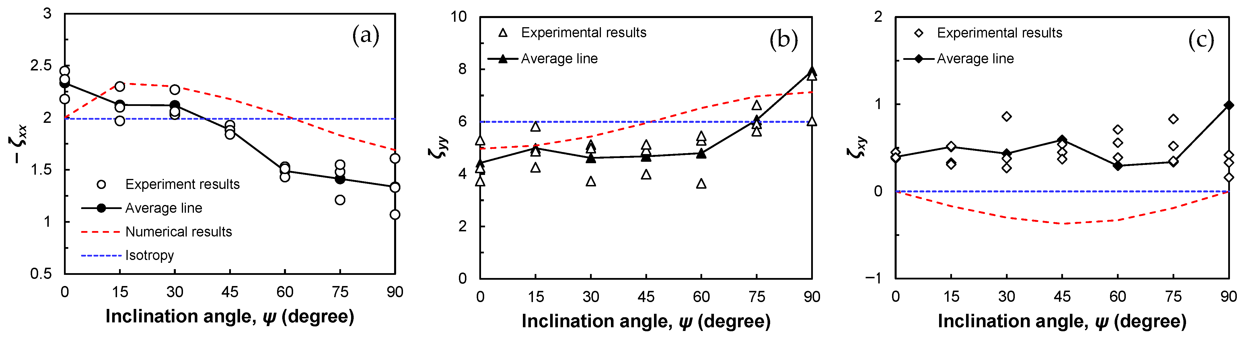 Buildings 14 03050 g014