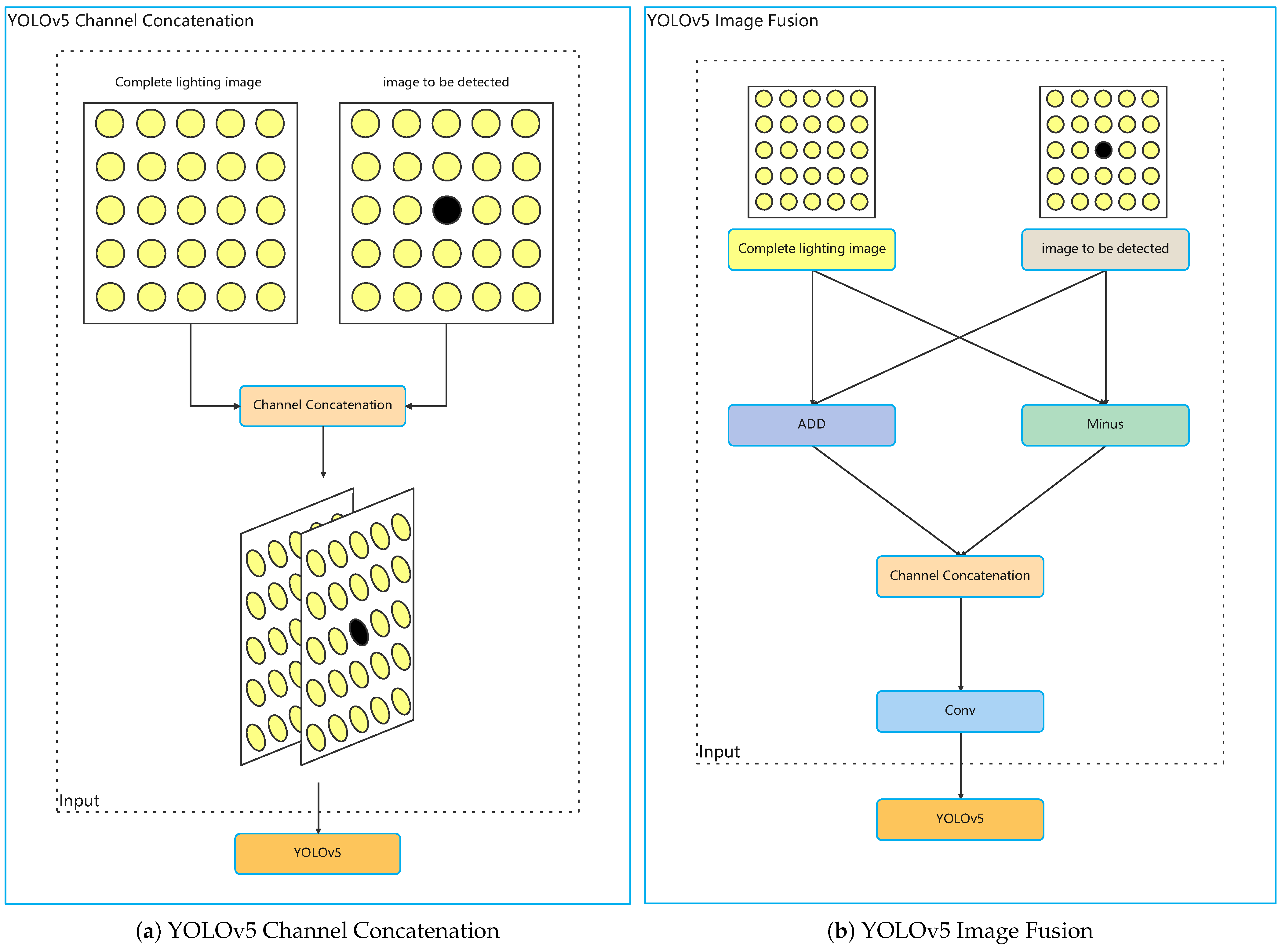 Buildings 14 03051 g002
