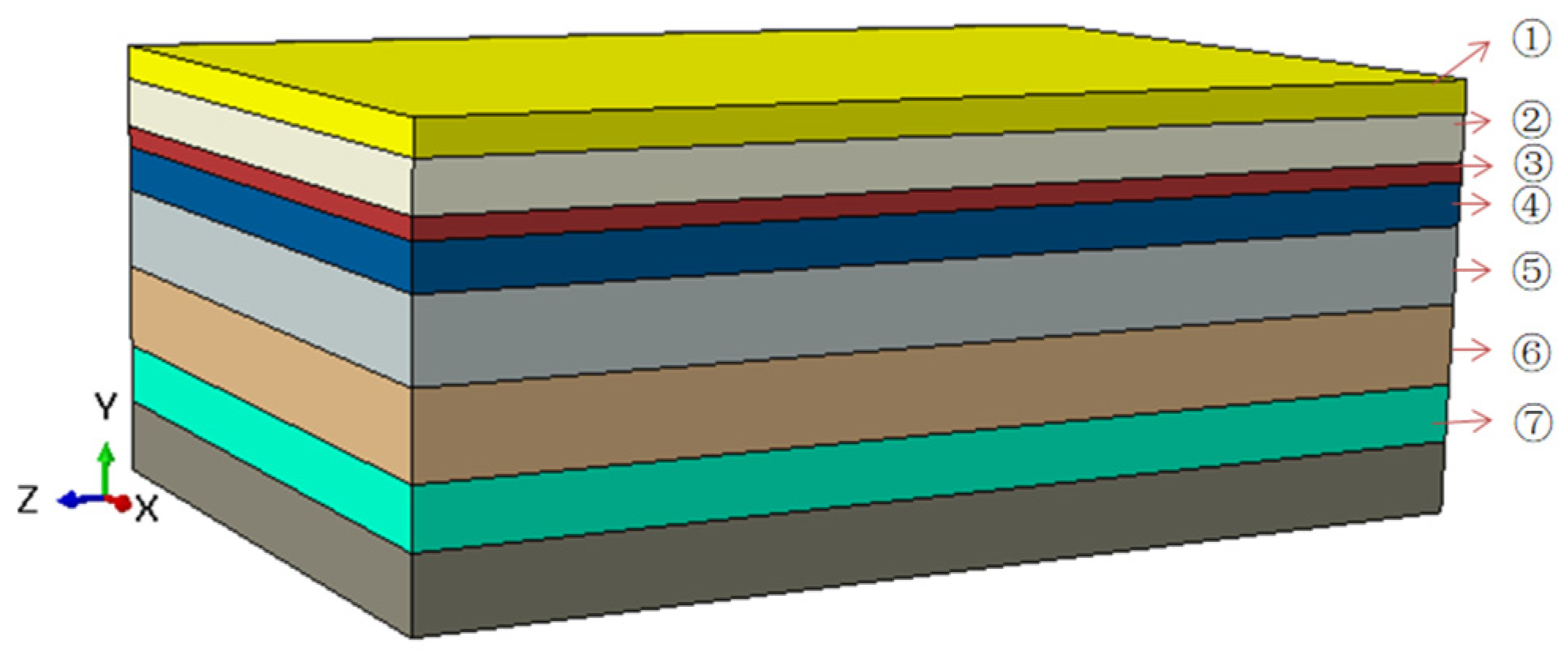 Buildings 14 03057 g004