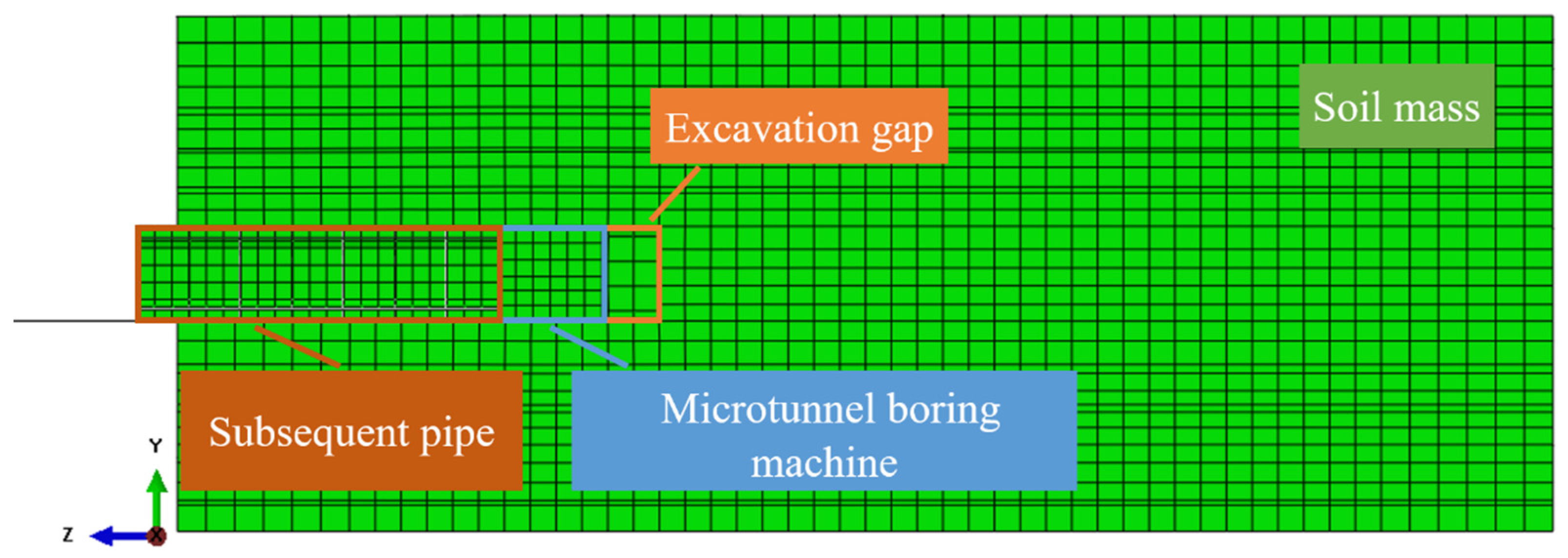 Buildings 14 03057 g009