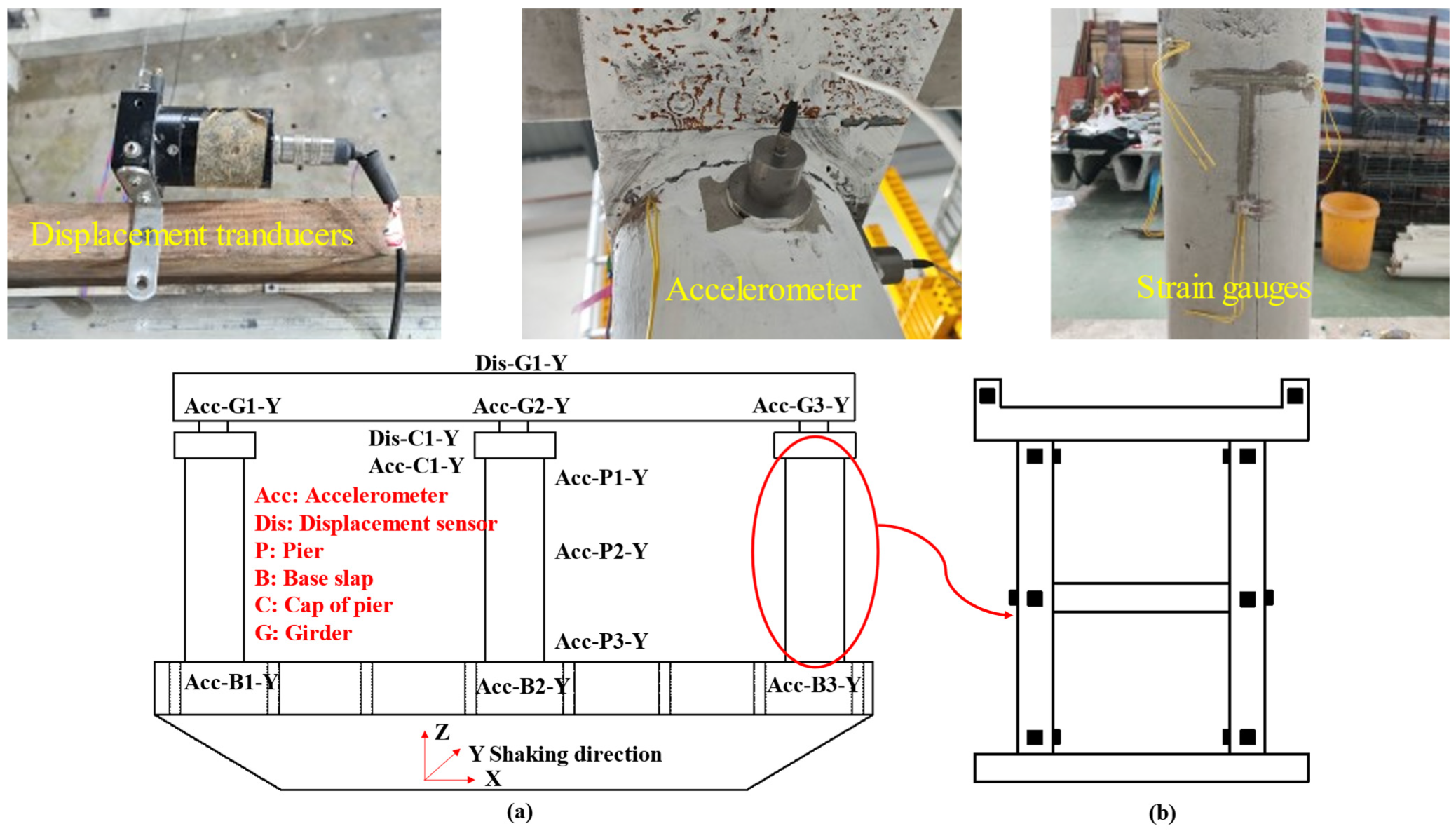 Buildings 14 03060 g006