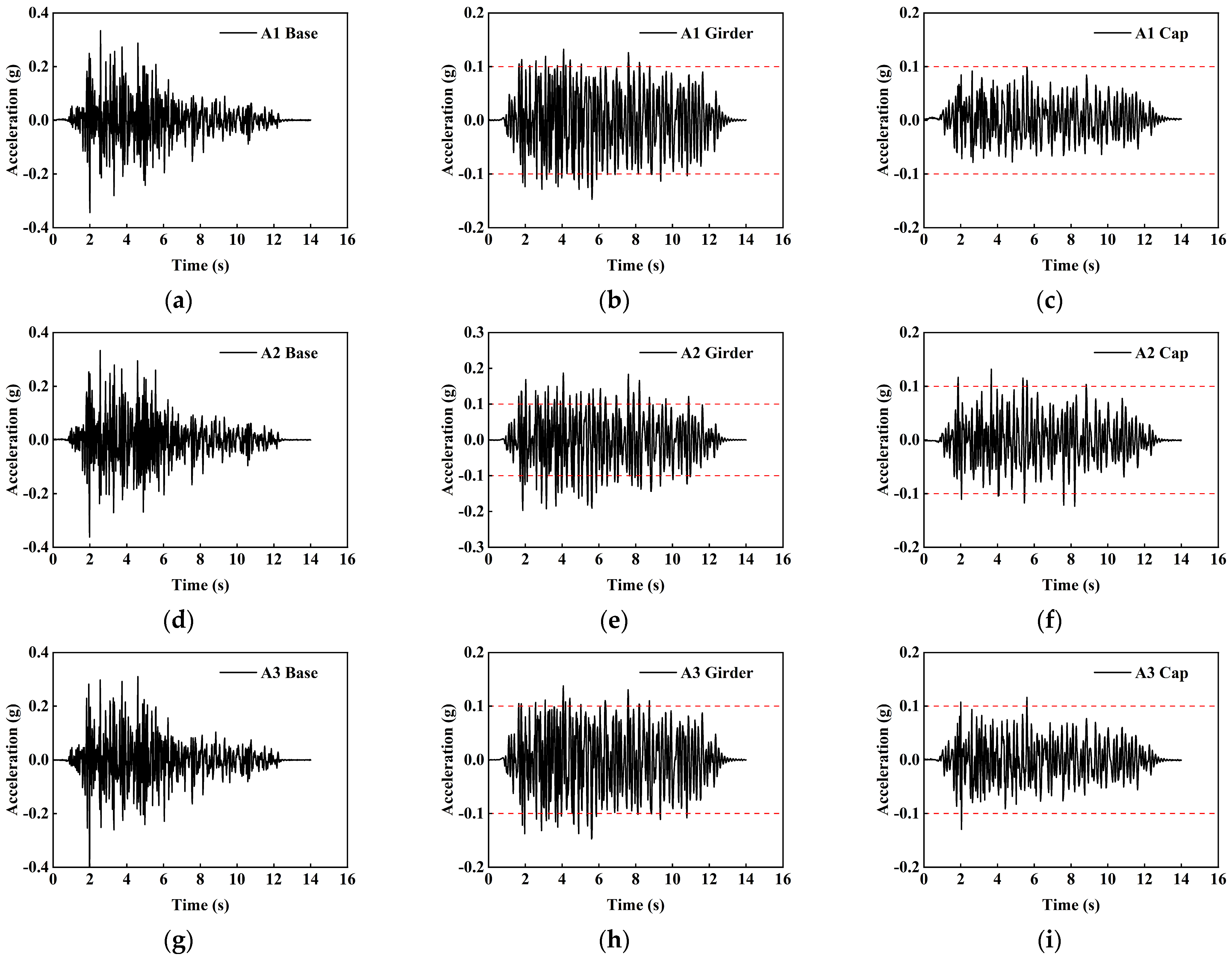 Buildings 14 03060 g012