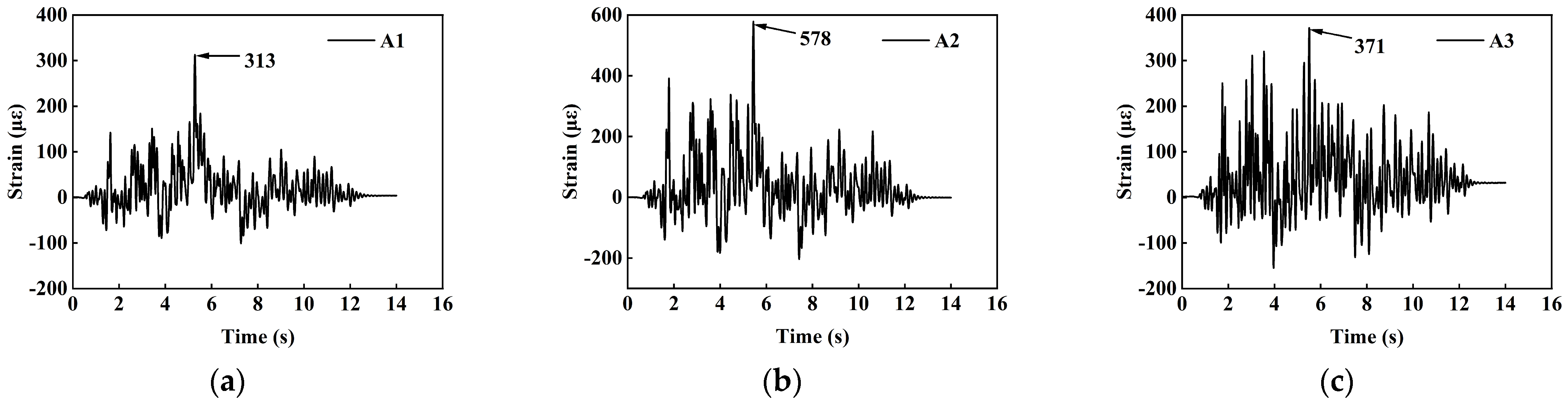 Buildings 14 03060 g014