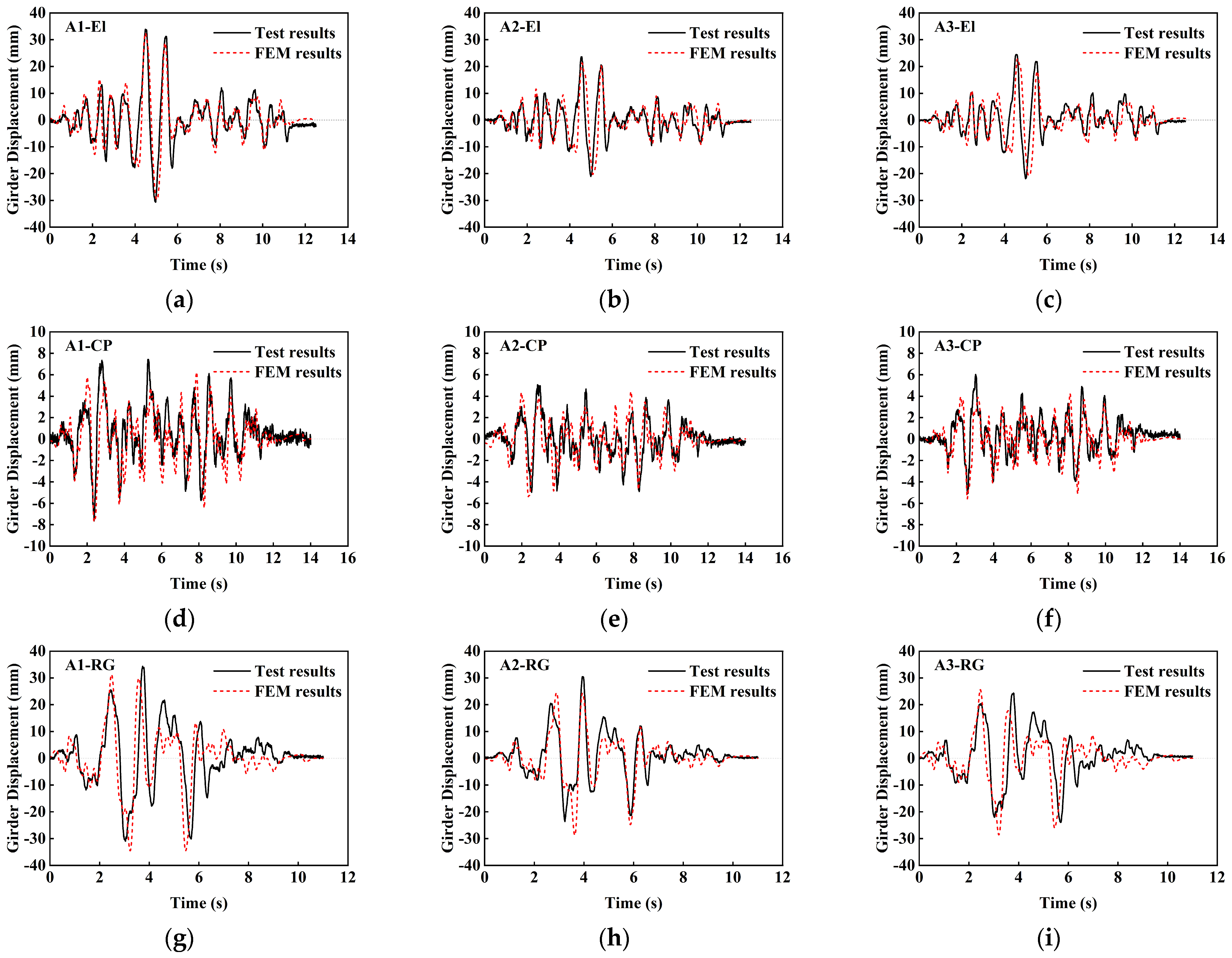 Buildings 14 03060 g016