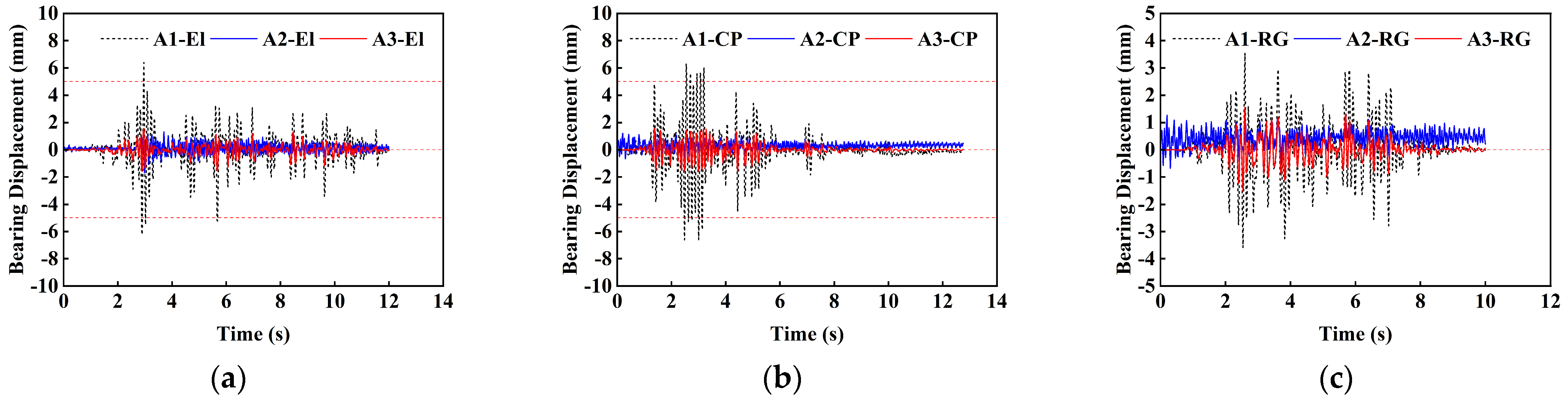 Buildings 14 03060 g017