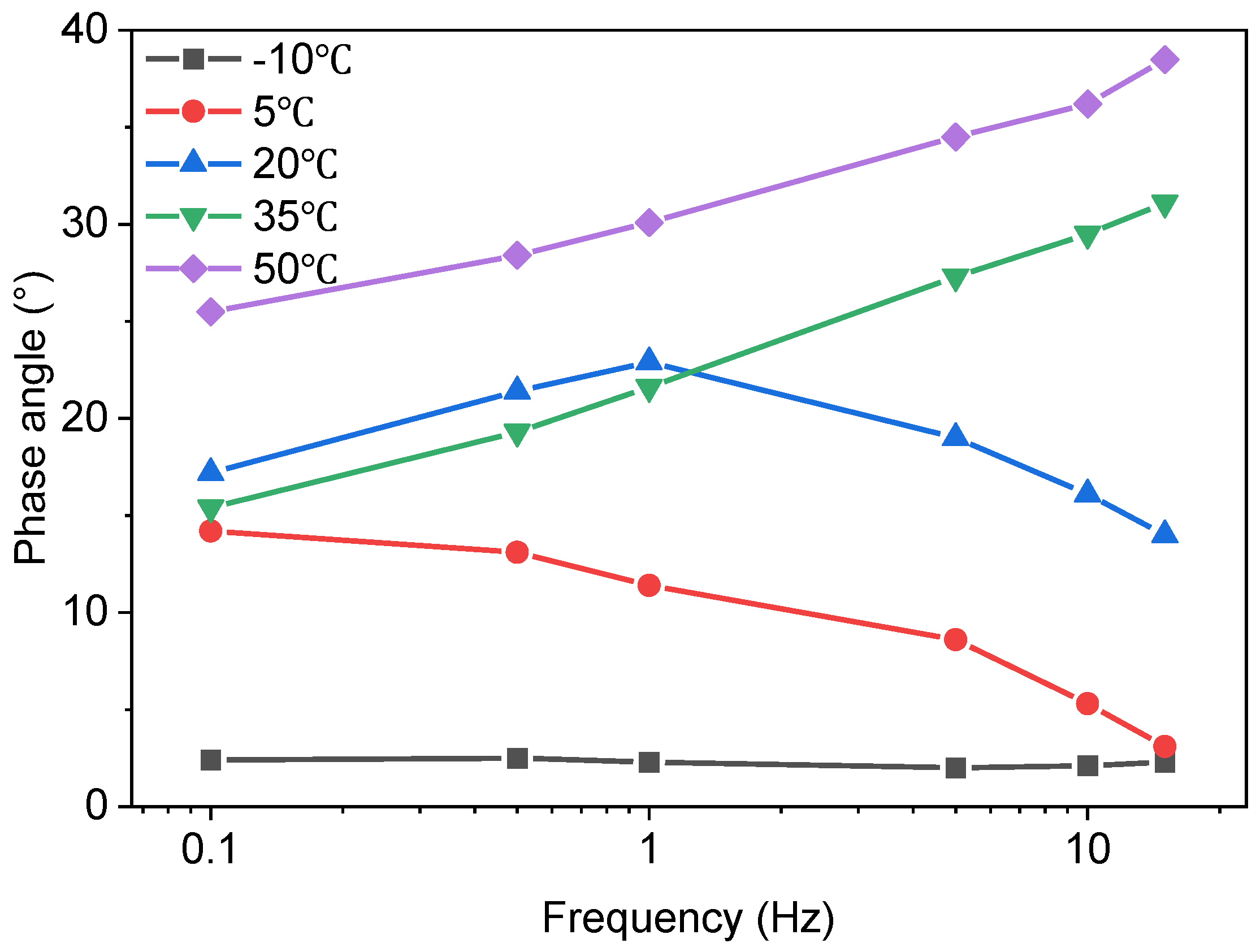 Buildings 14 03061 g006