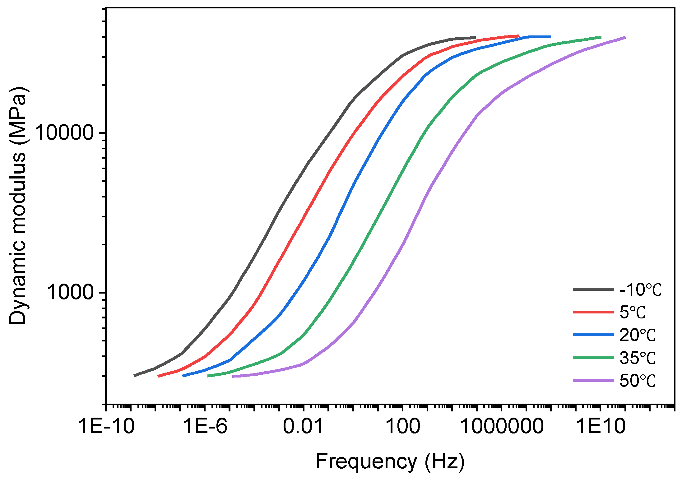 Buildings 14 03061 g008