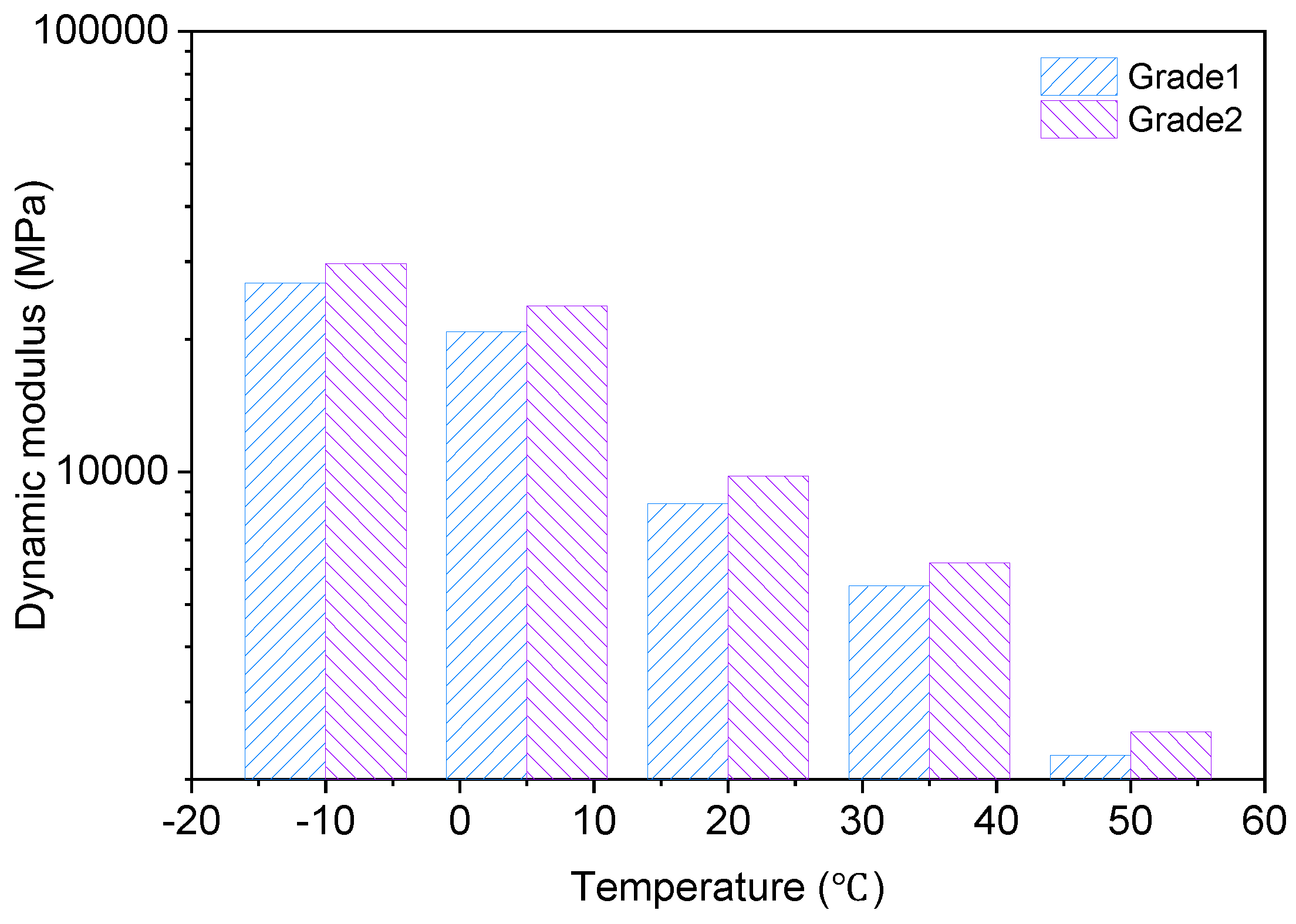 Buildings 14 03061 g013