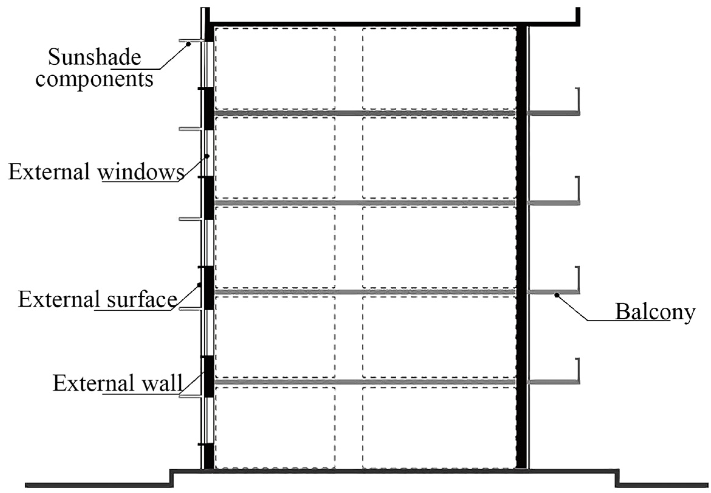 Buildings 14 03062 g004