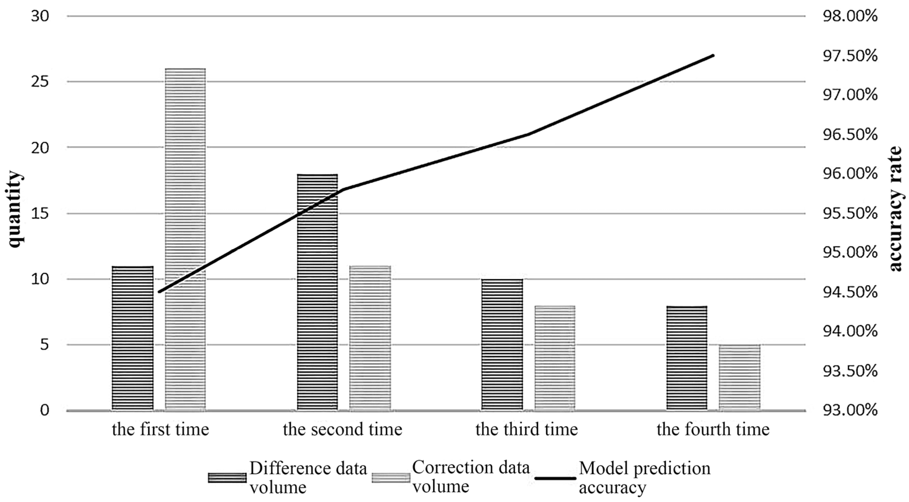 Buildings 14 03062 g009