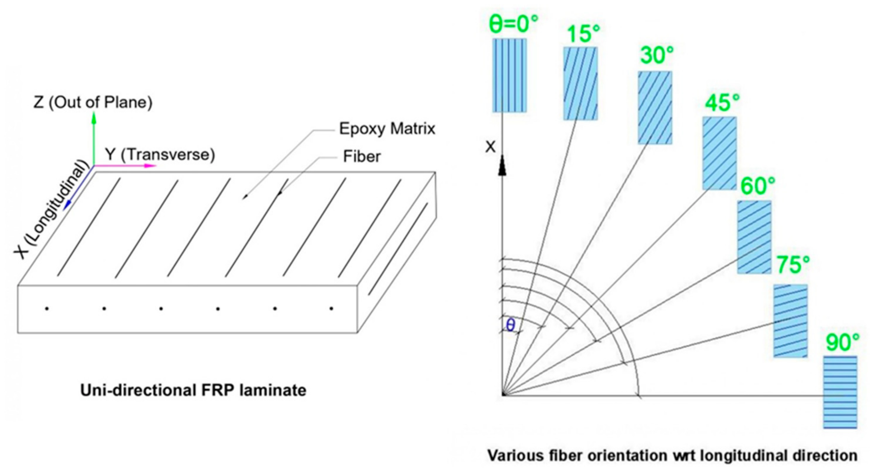 Buildings 14 03063 g012
