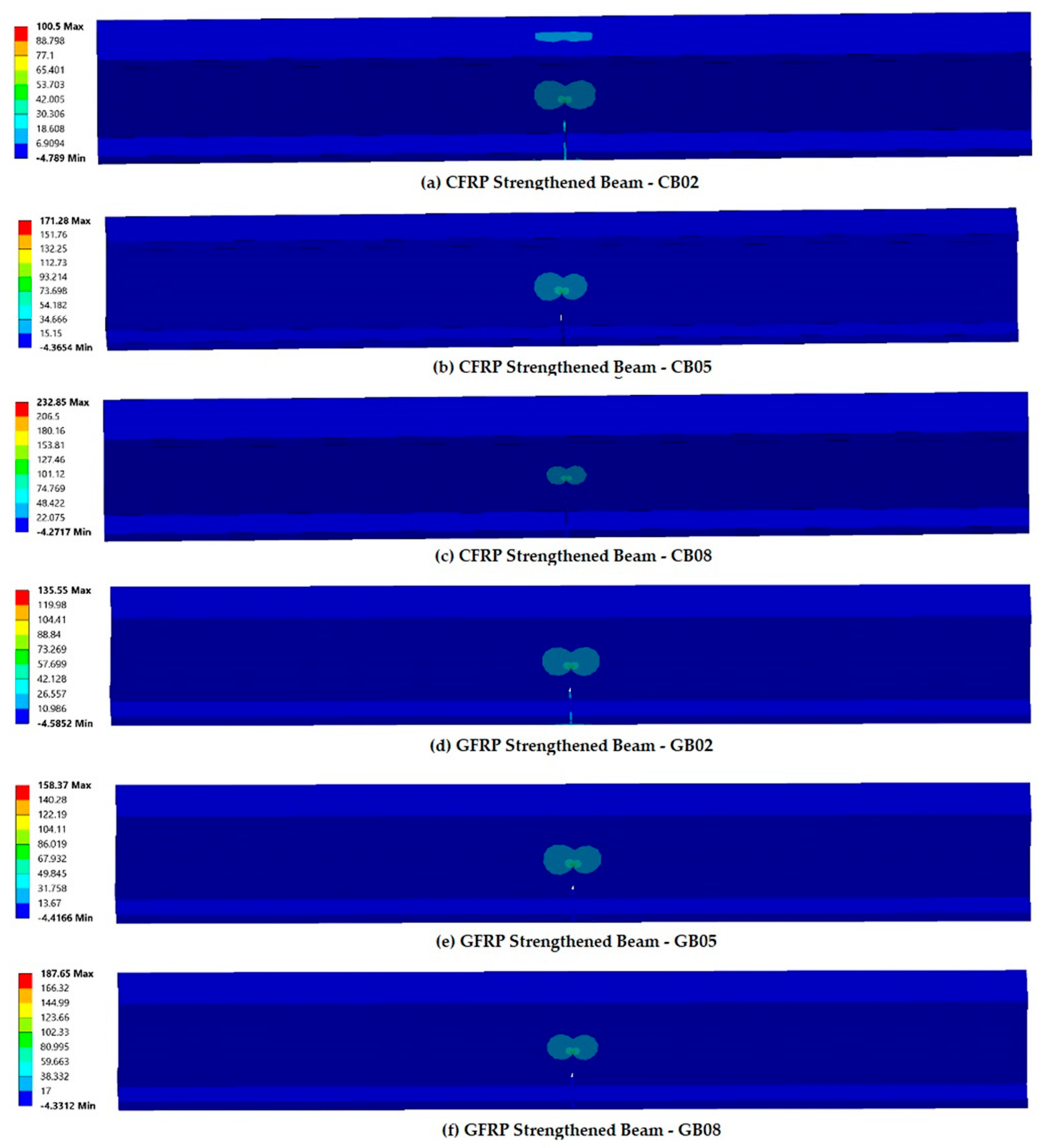 Buildings 14 03063 g016