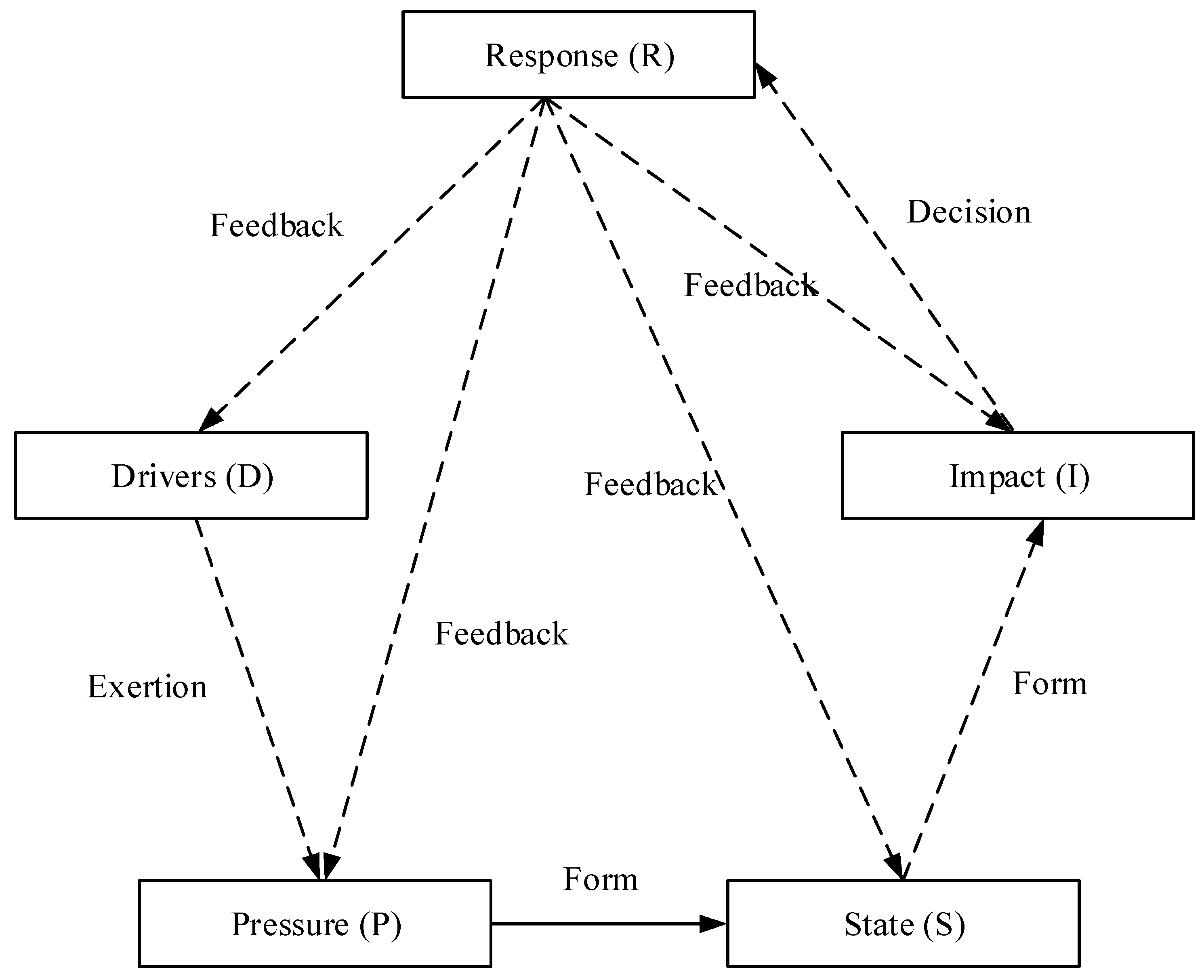Buildings 14 03067 g001