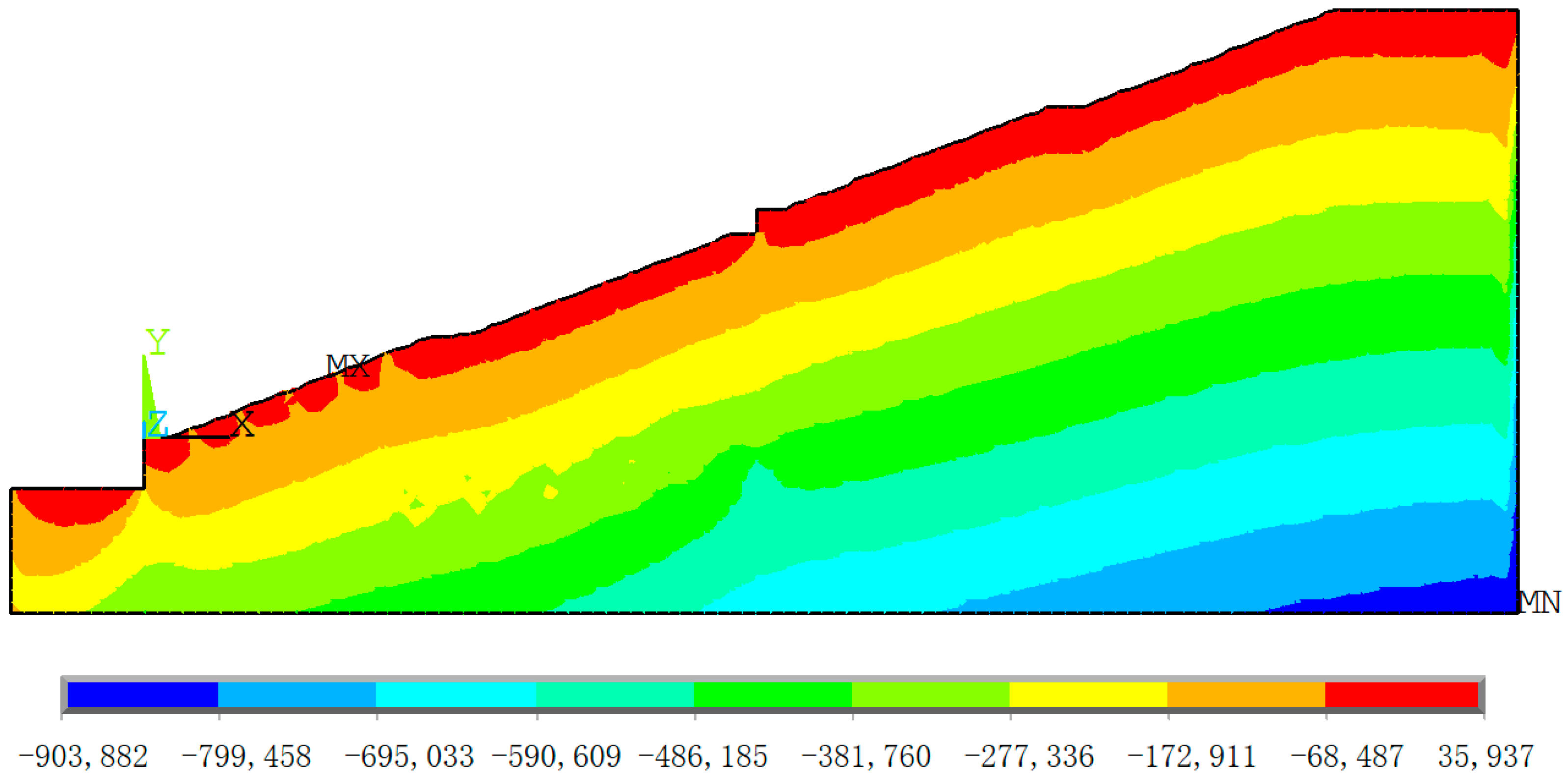 Buildings 14 03081 g005
