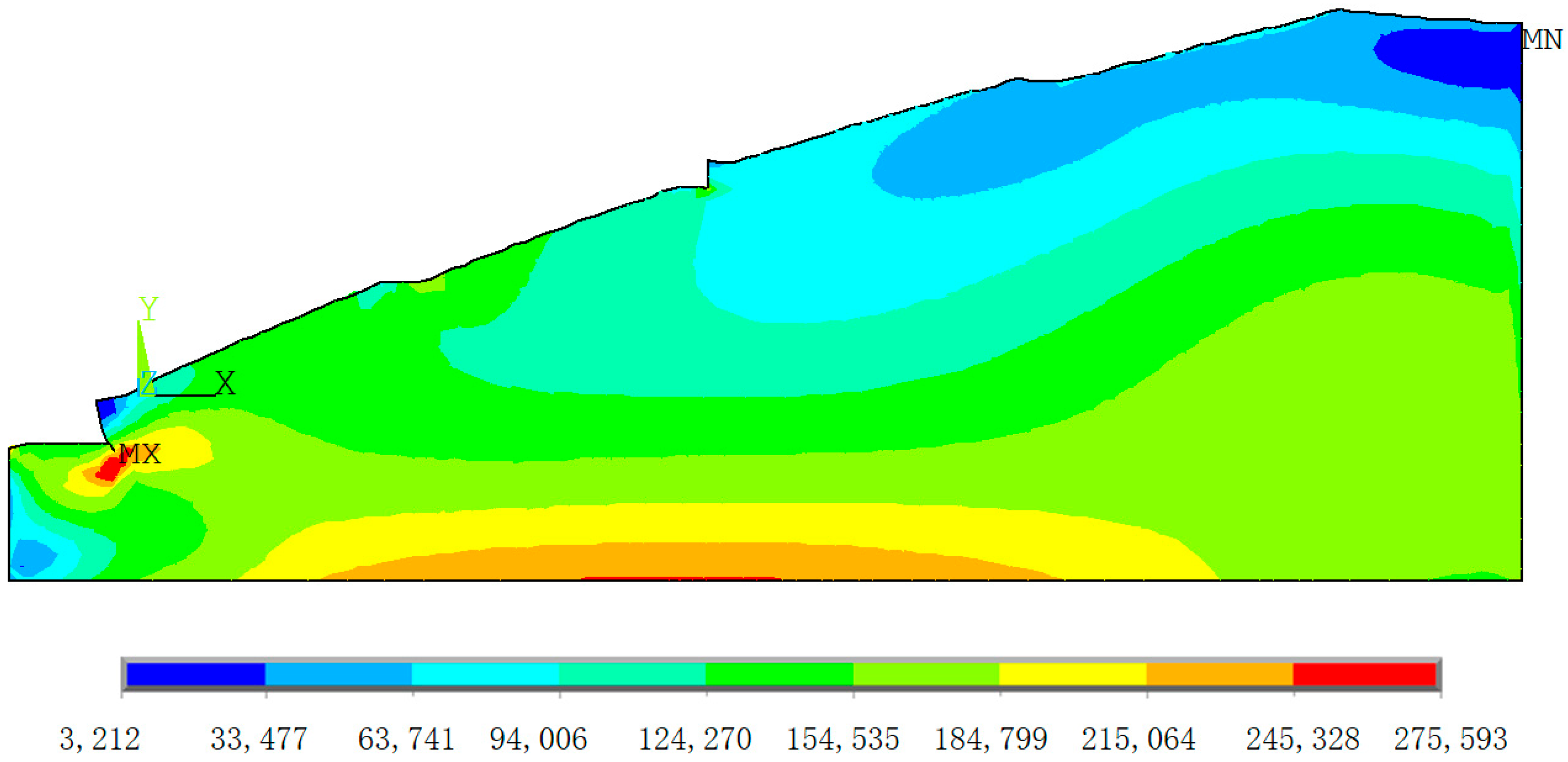 Buildings 14 03081 g010