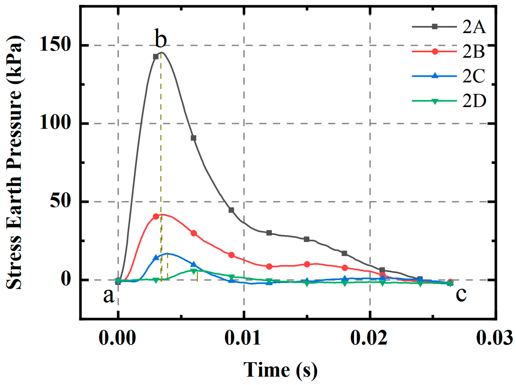 Buildings 14 03090 g006