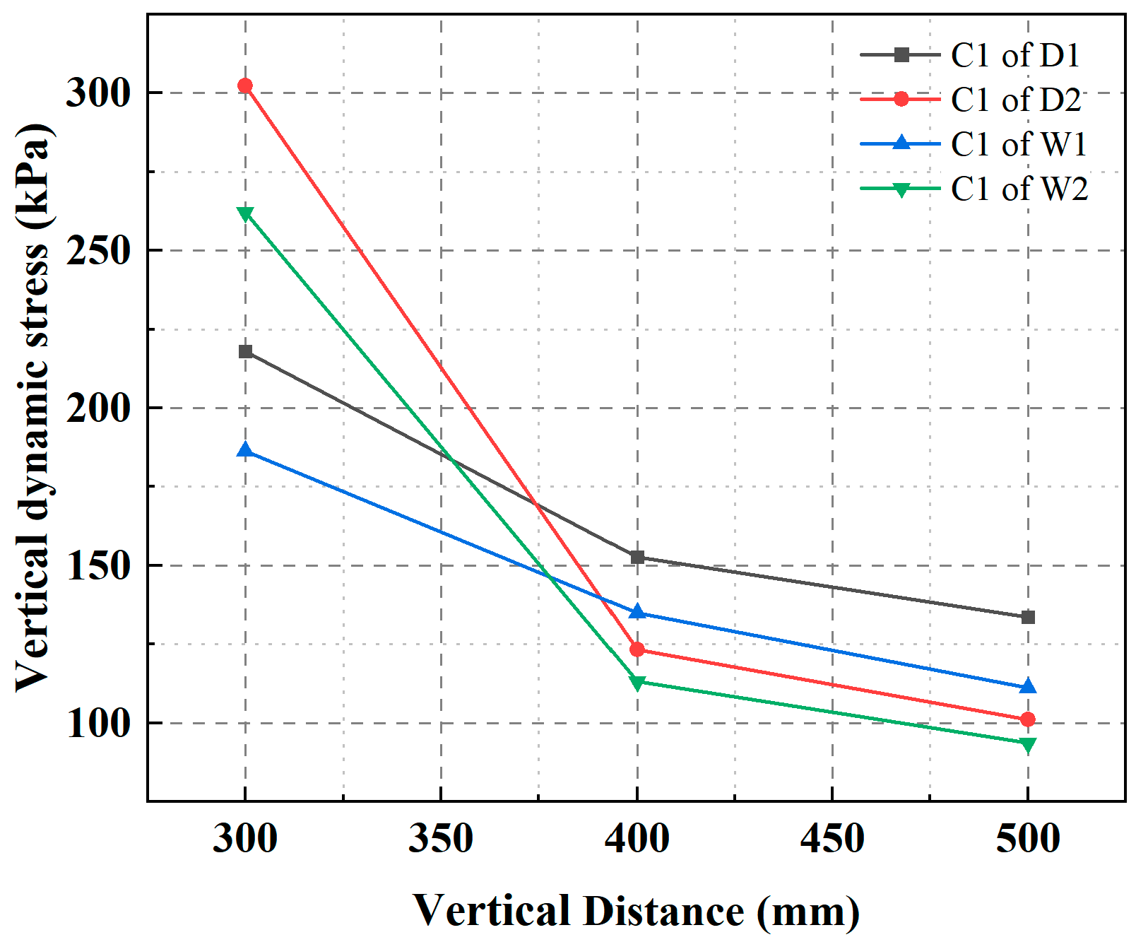 Buildings 14 03090 g018