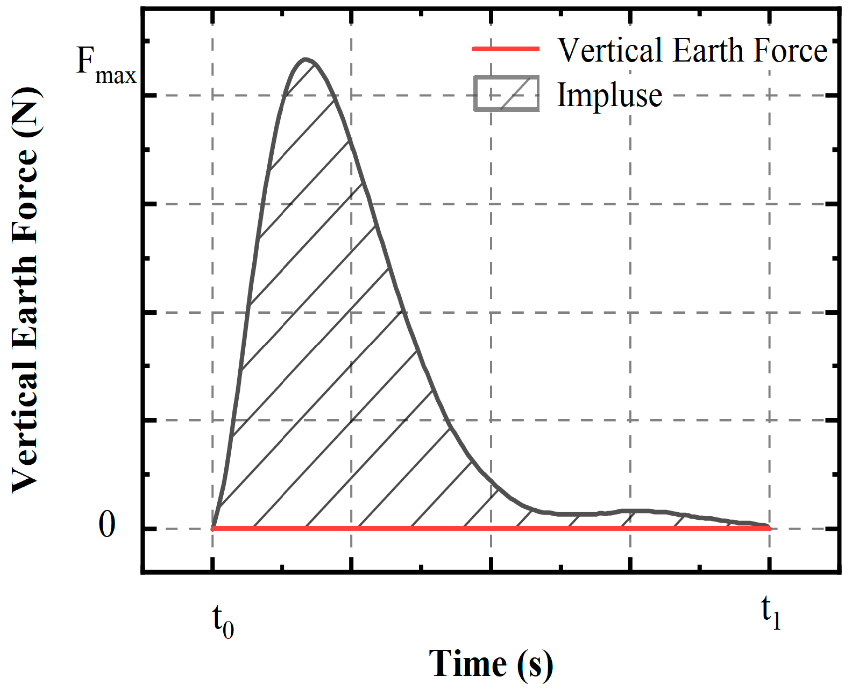 Buildings 14 03090 g022