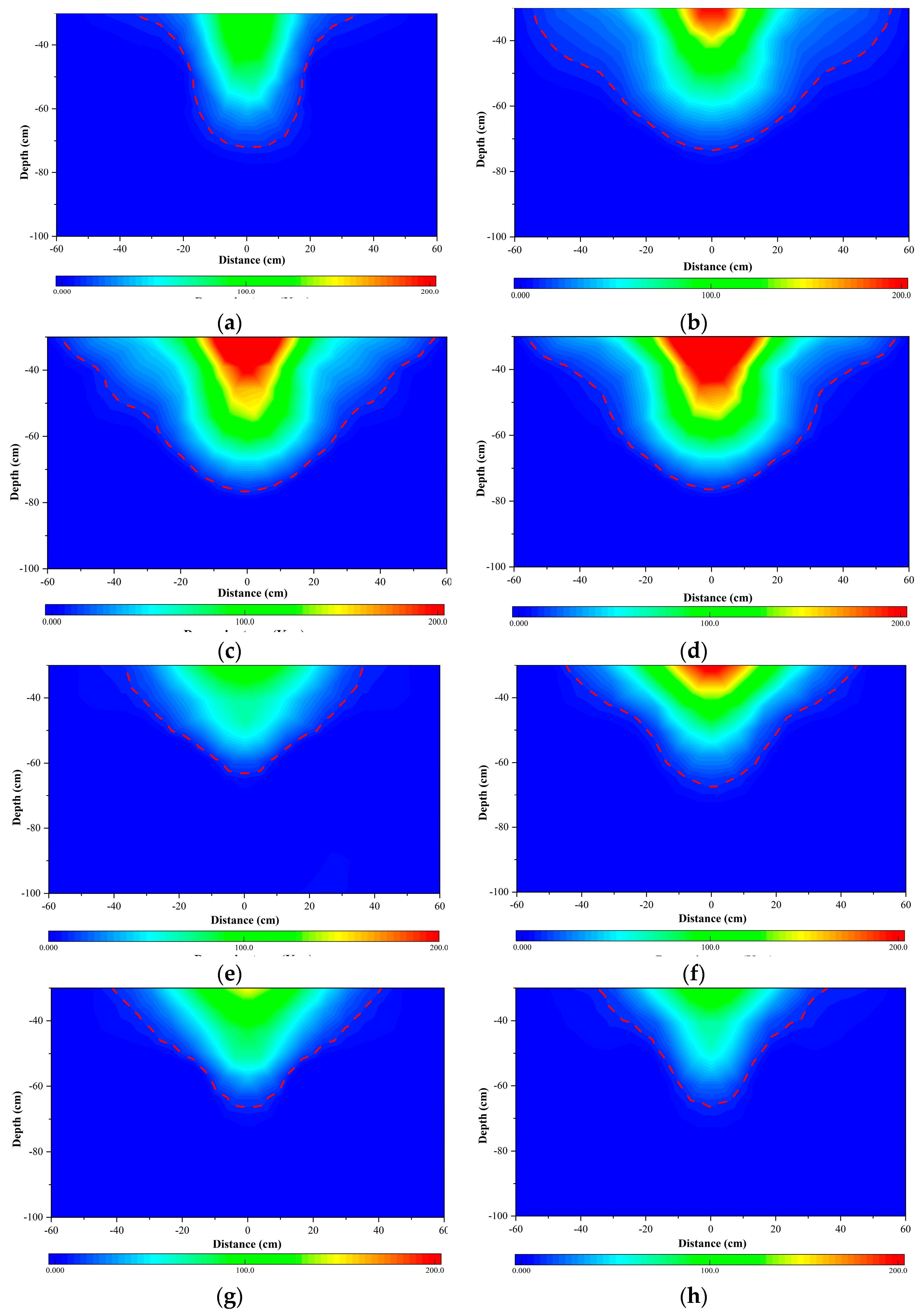 Buildings 14 03090 g024
