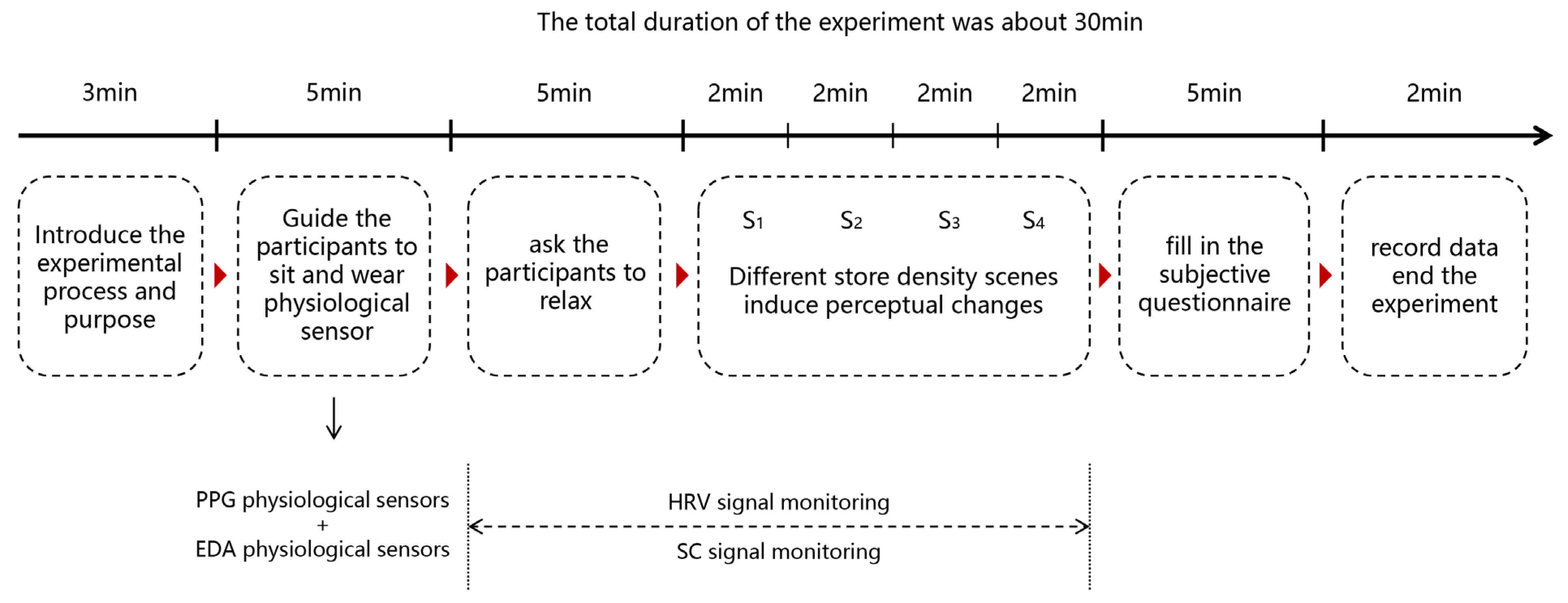 Buildings 14 03098 g006