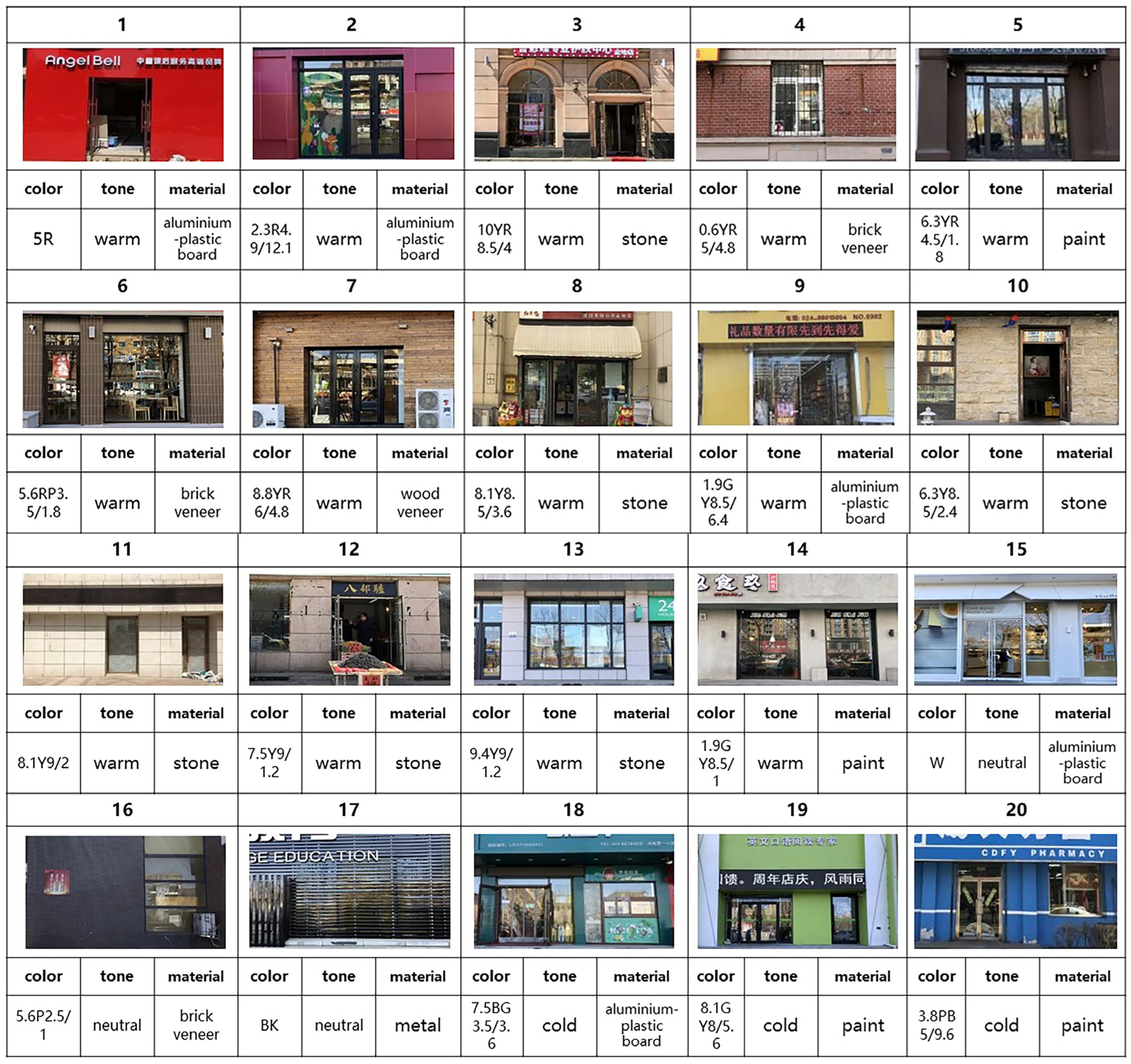 Buildings 14 03098 g007