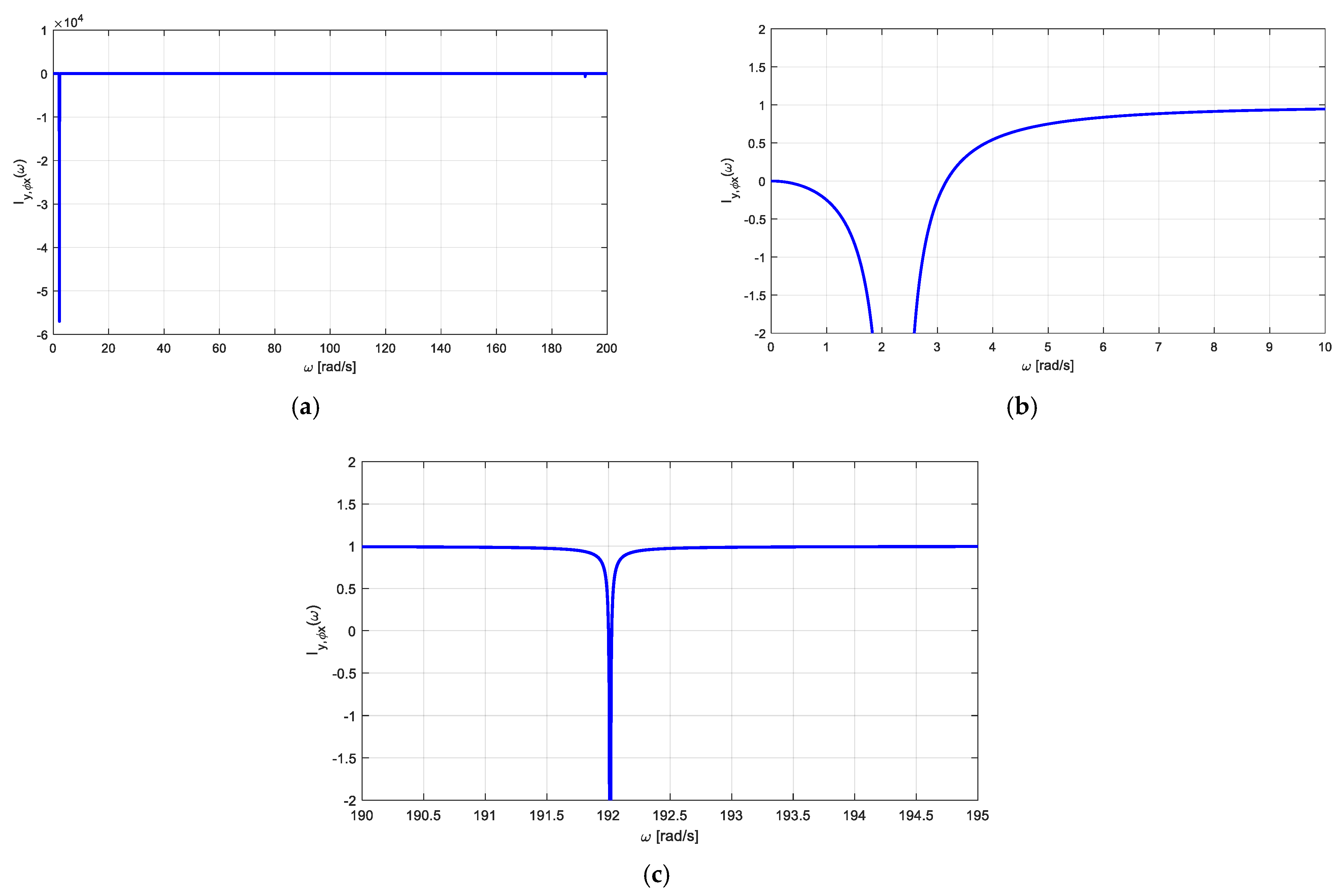 Buildings 14 03099 g015