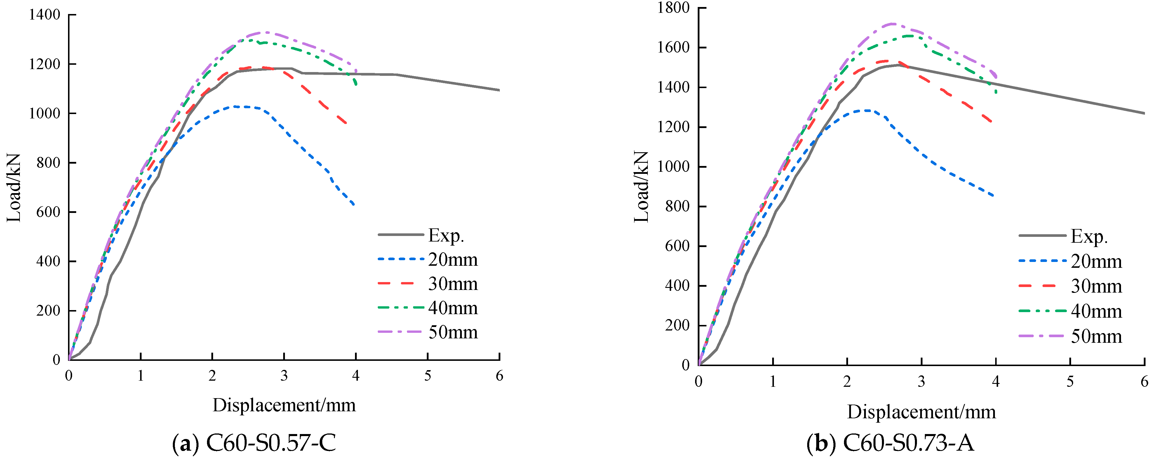 Buildings 14 03100 g002