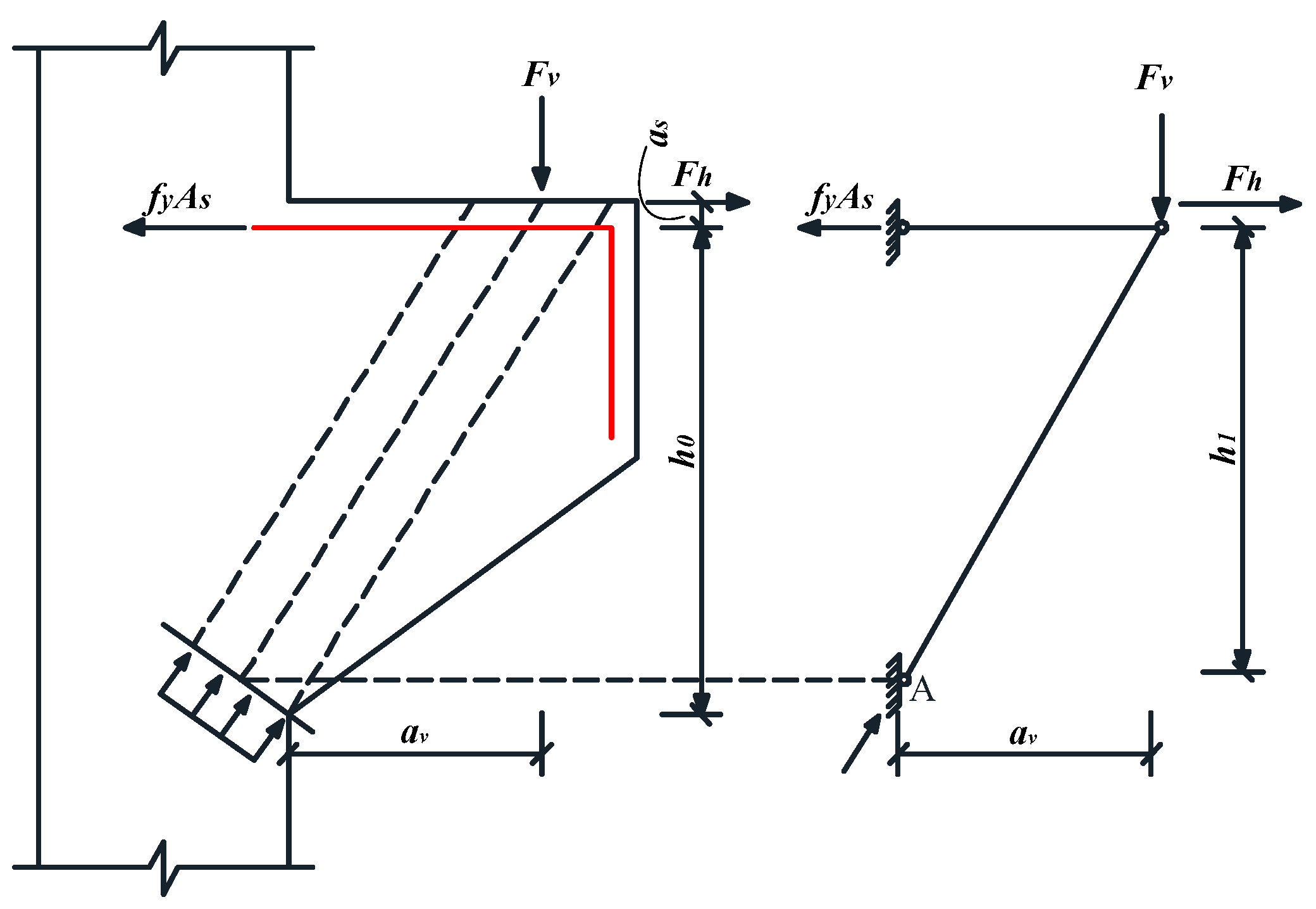 Buildings 14 03100 g006