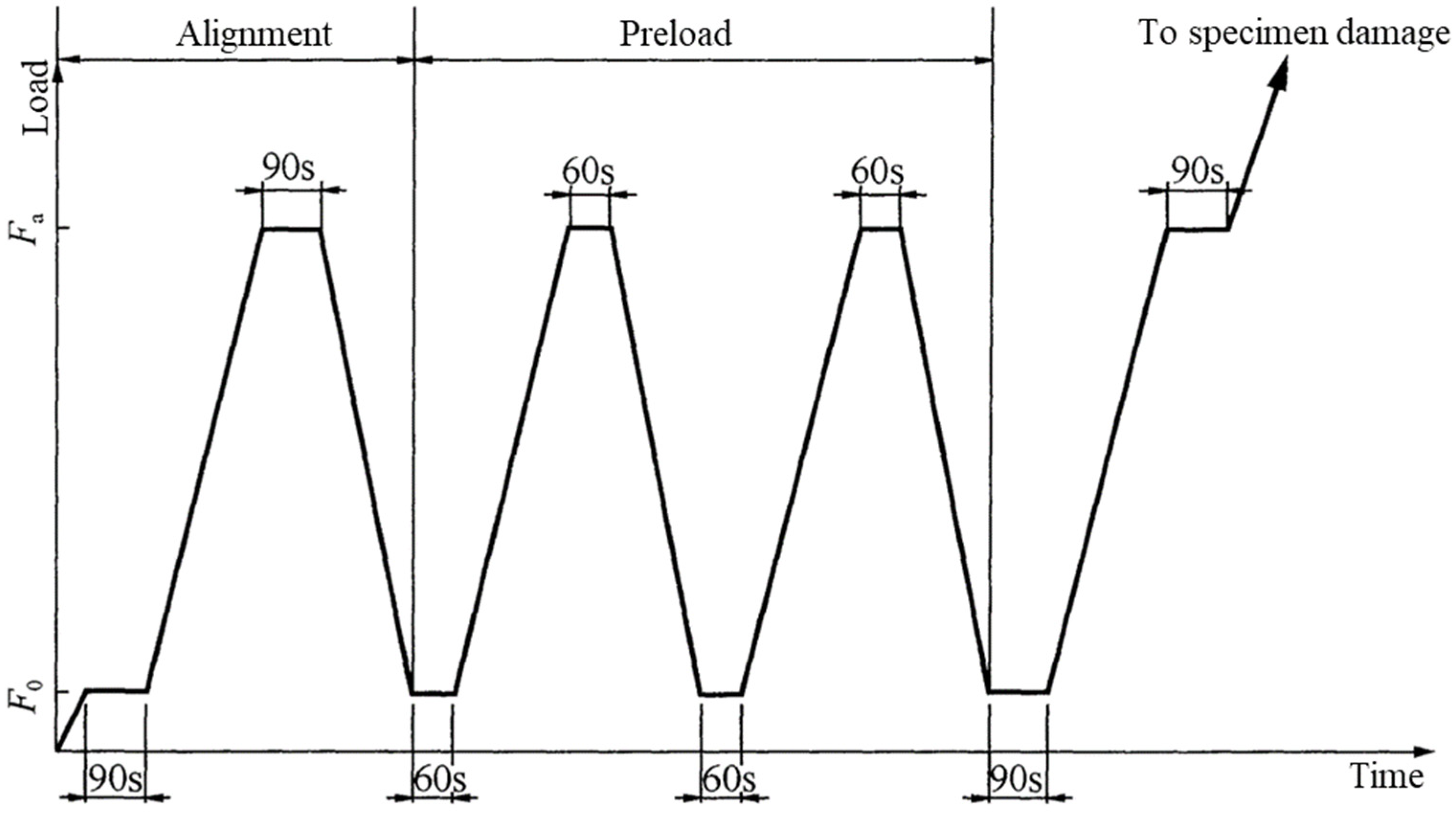 Buildings 14 03103 g004 Buildings 14 03103 g004