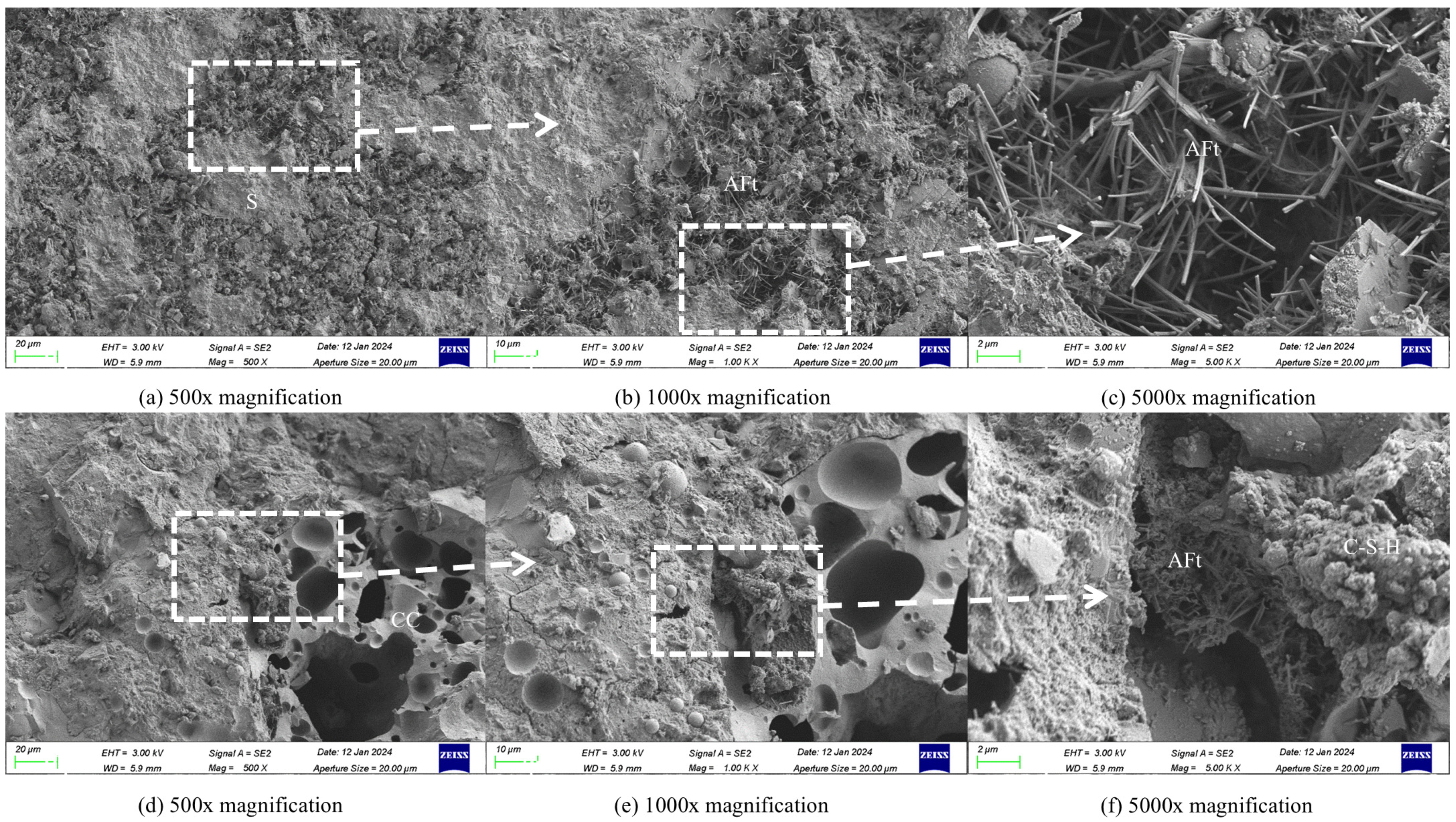 Buildings 14 03103 g009 Buildings 14 03103 g009