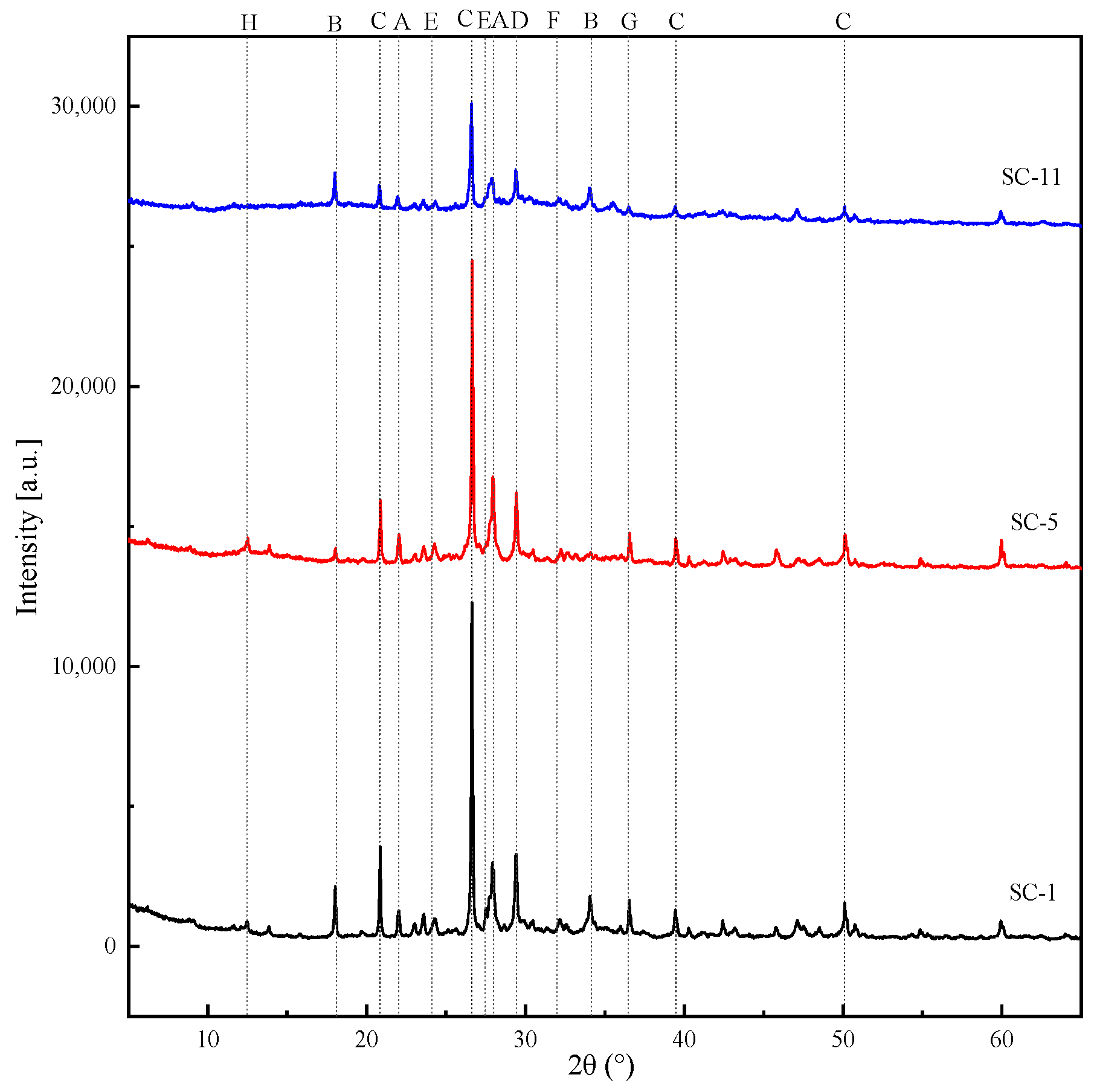 Buildings 14 03103 g010 Buildings 14 03103 g010