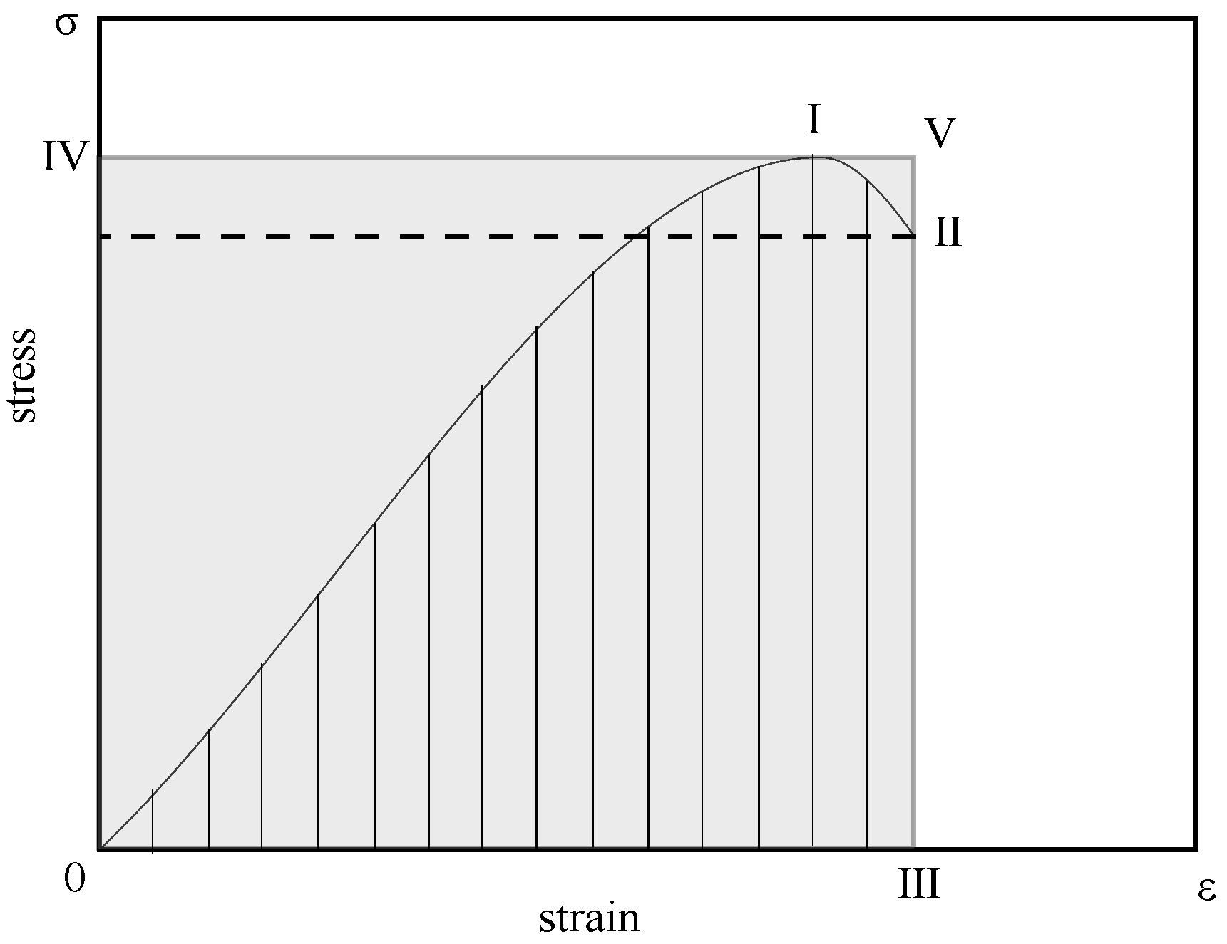 Buildings 14 03103 g018 Buildings 14 03103 g018